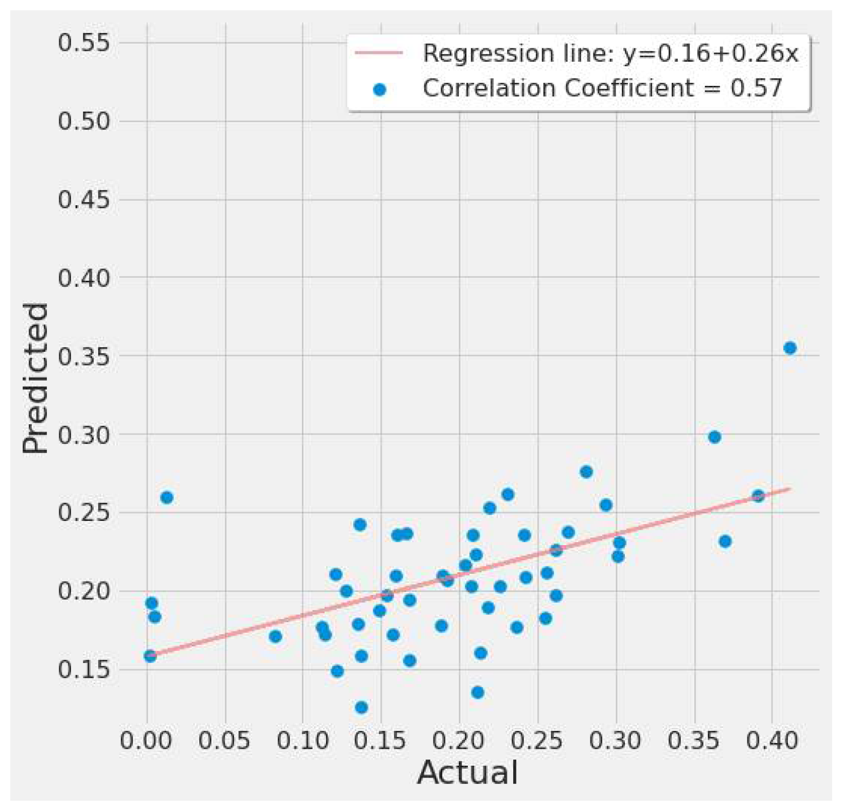 Remotesensing 14 00729 g024