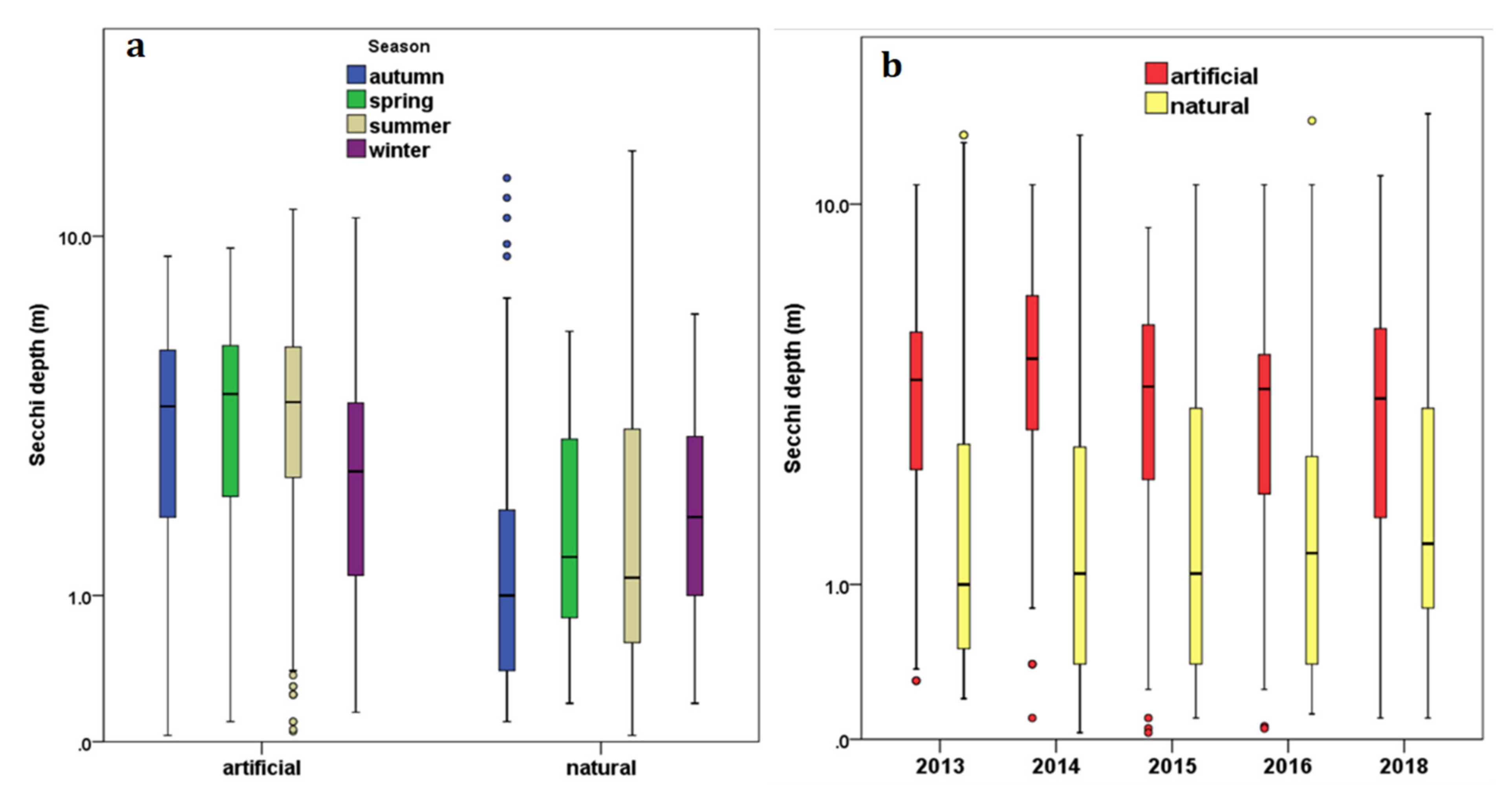 Remotesensing 14 00739 g002