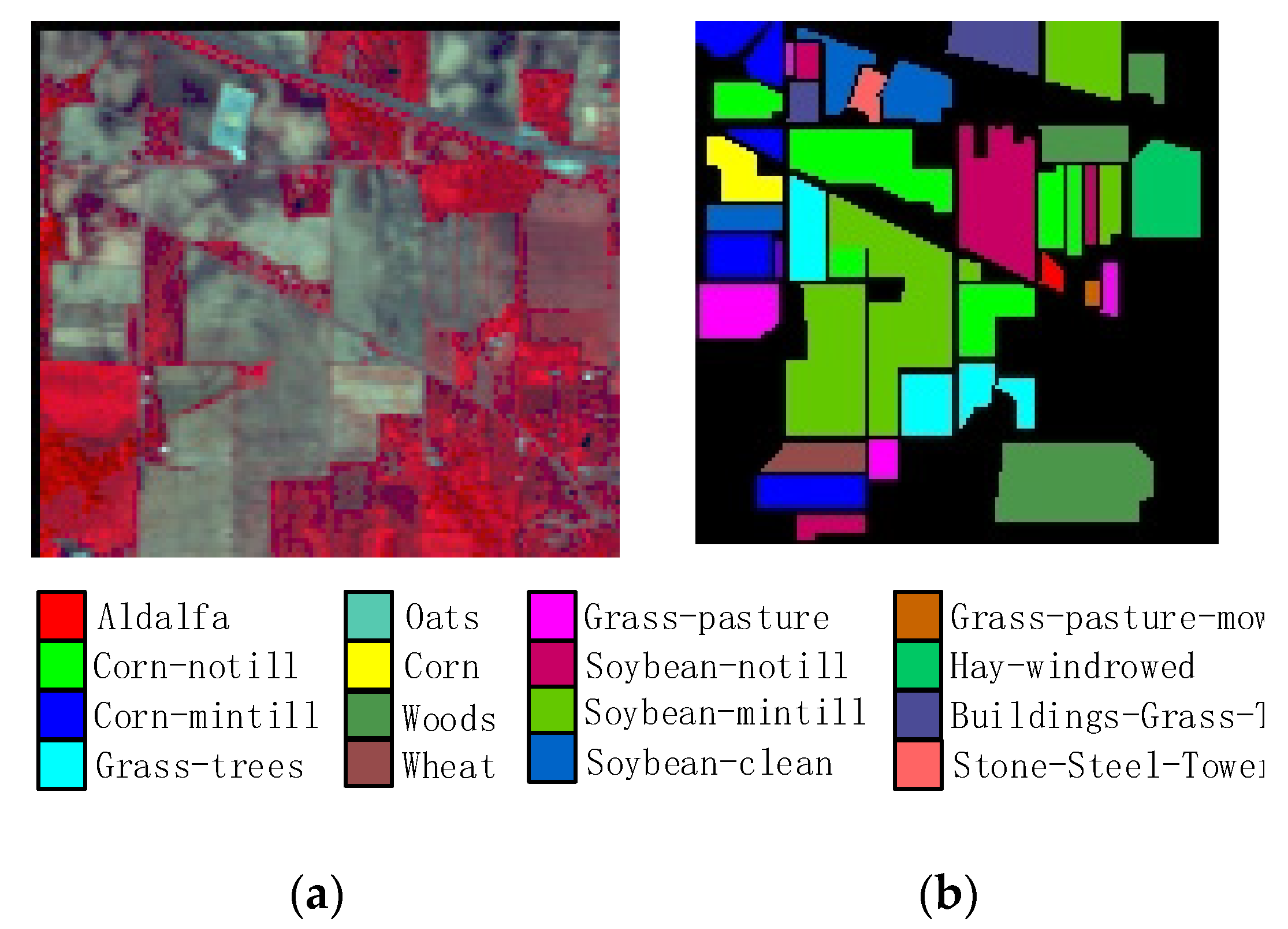 Remotesensing 14 00742 g006