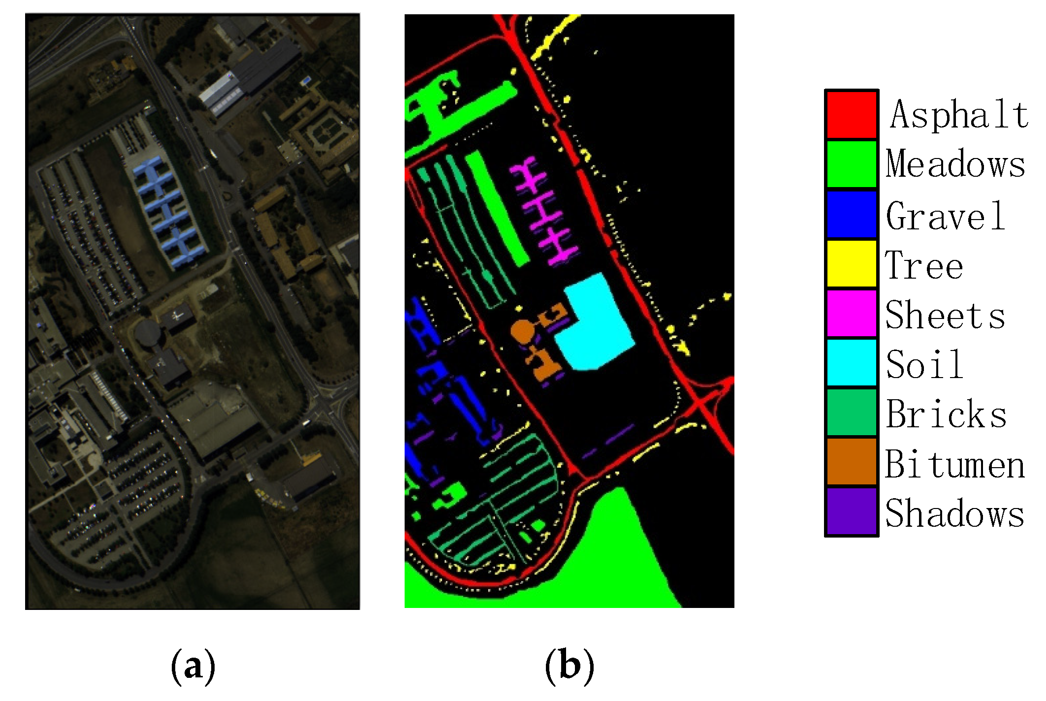 Remotesensing 14 00742 g007