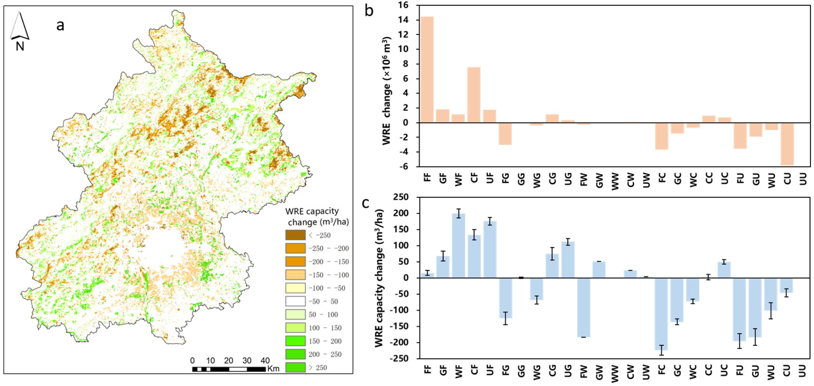 Remotesensing 14 00743 g006