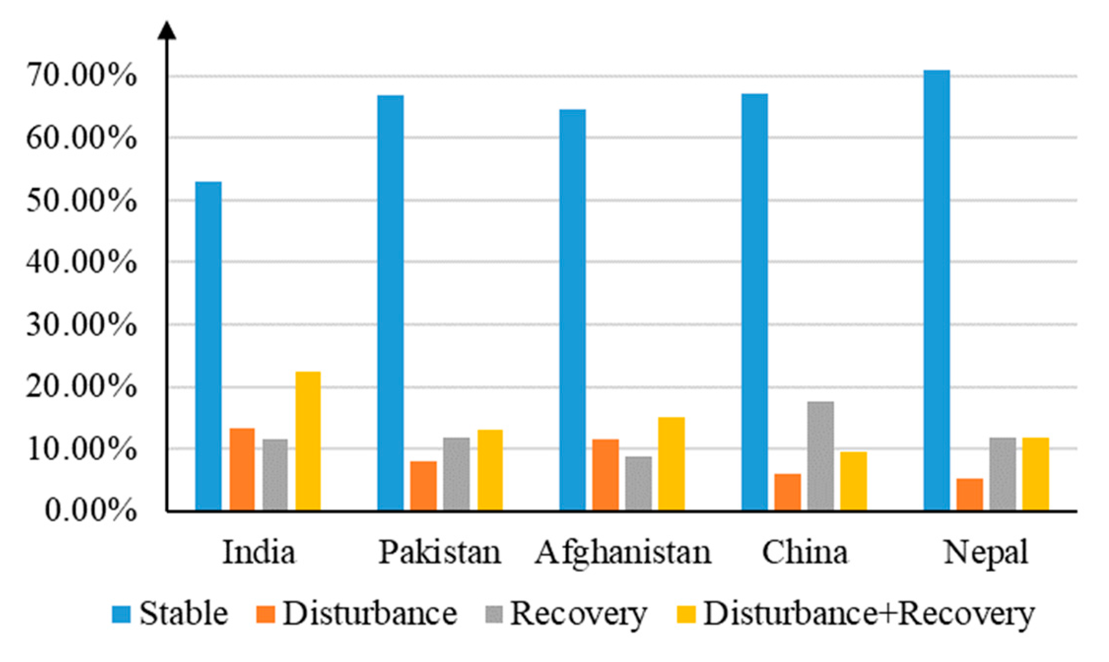 Remotesensing 14 00744 g009