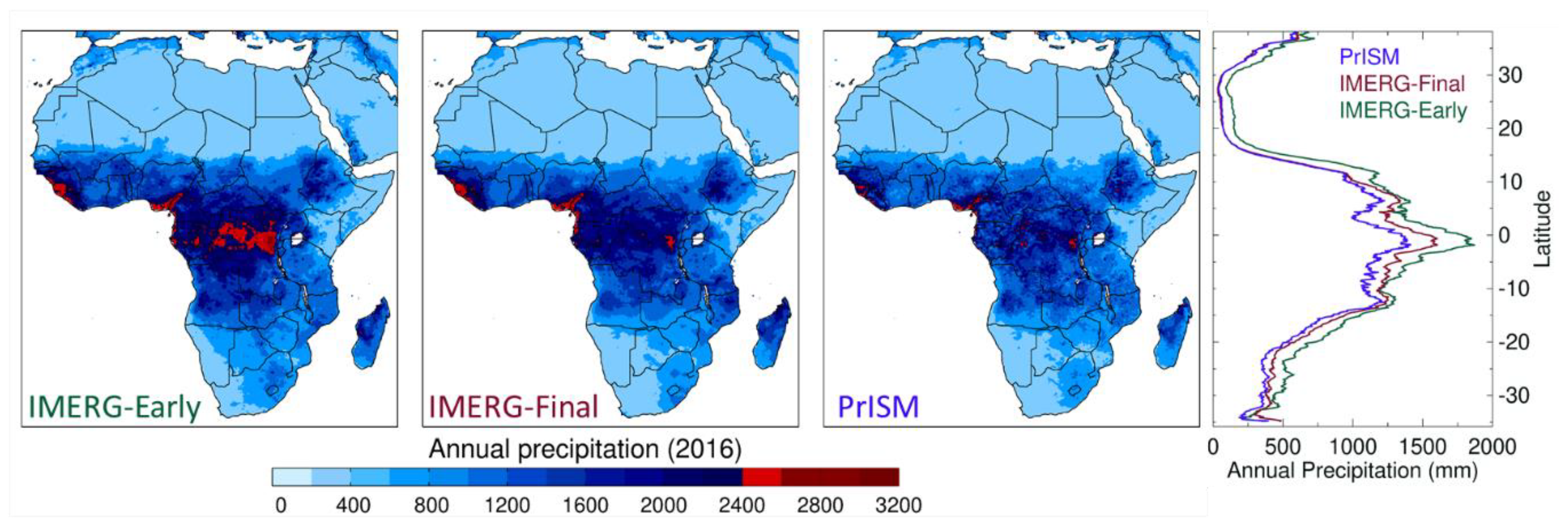 Remotesensing 14 00746 g008