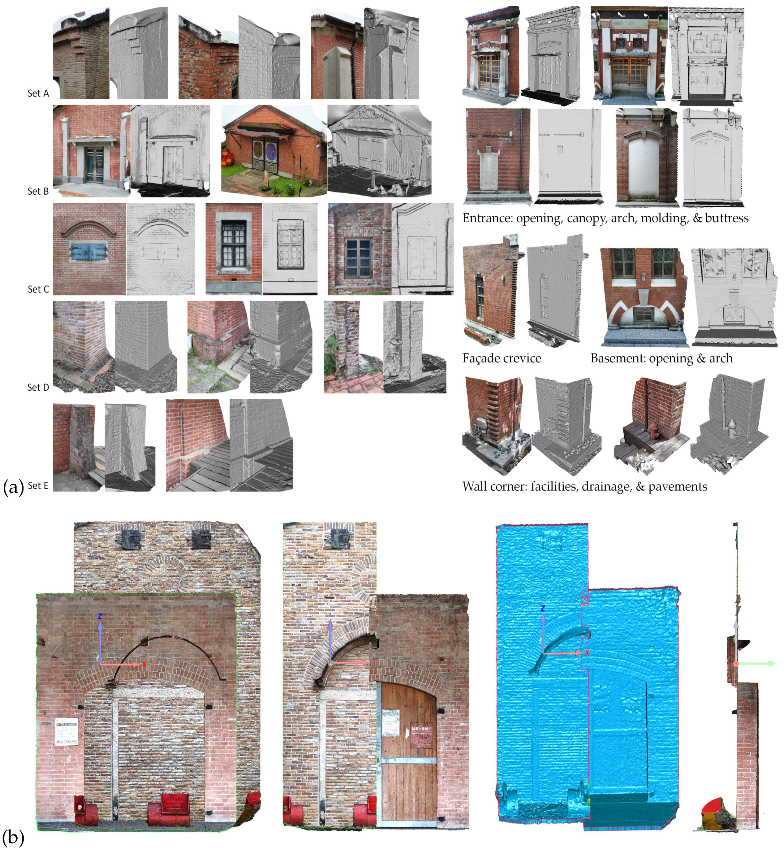 Remotesensing 14 00748 g003