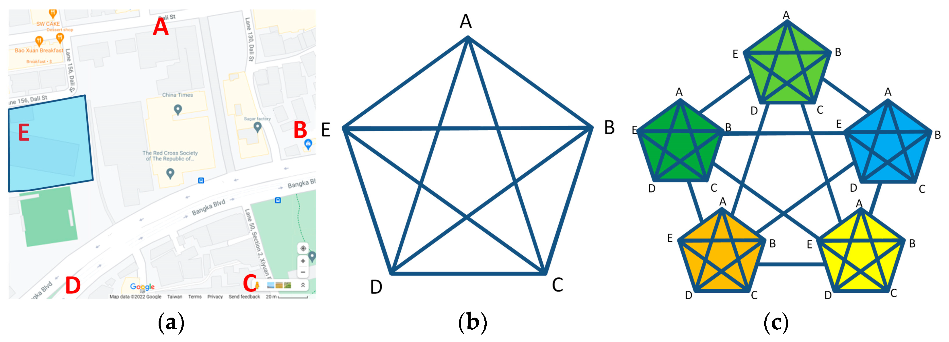 Remotesensing 14 00748 g010