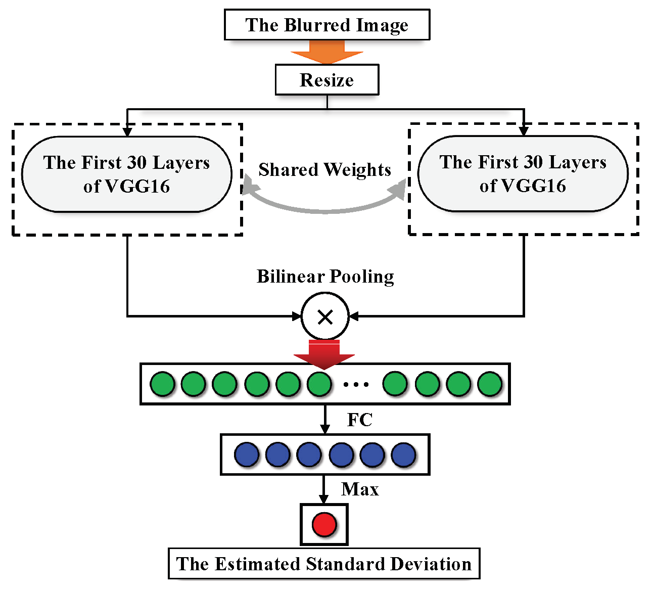 Remotesensing 14 00749 g002