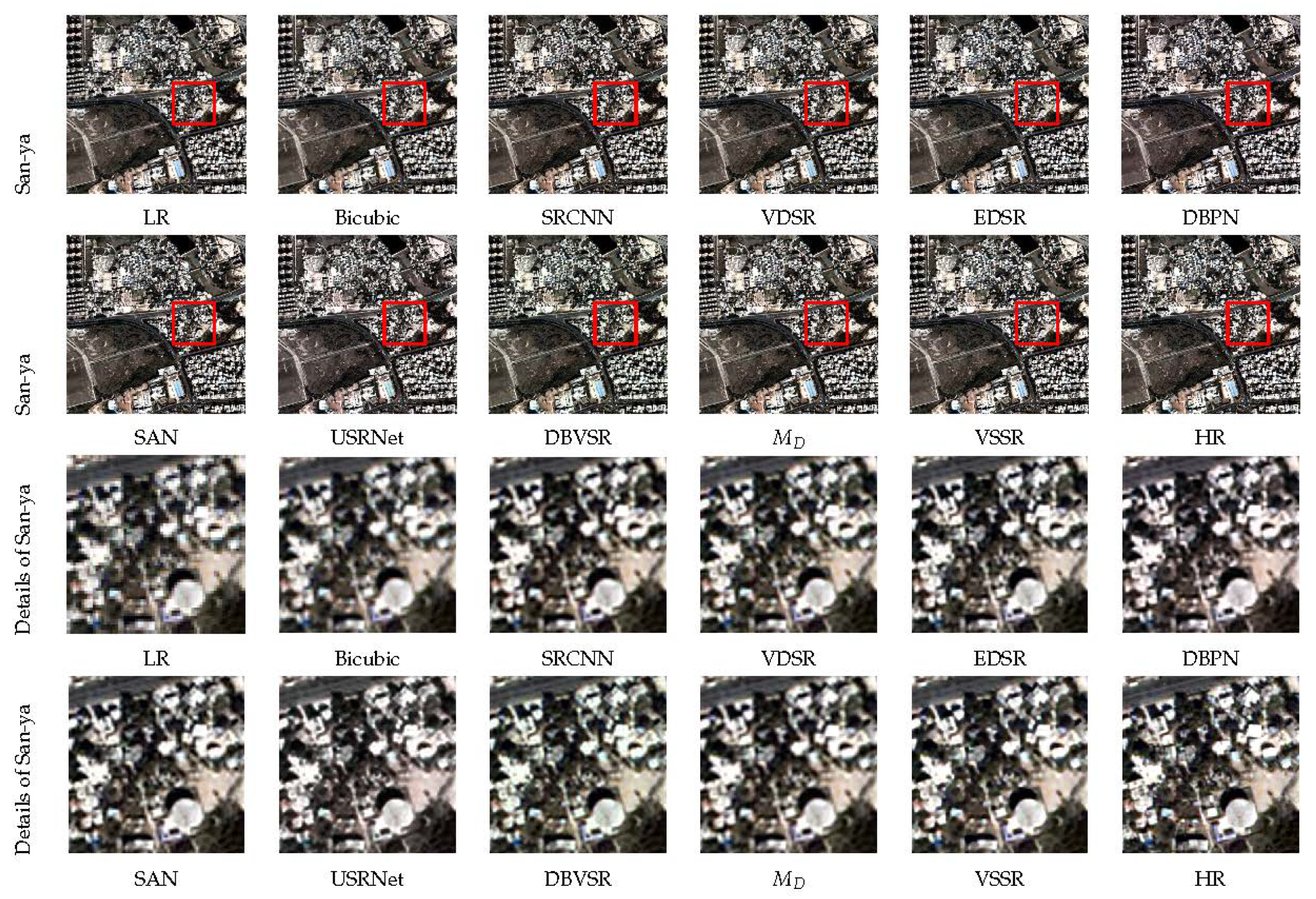 Remotesensing 14 00749 g007