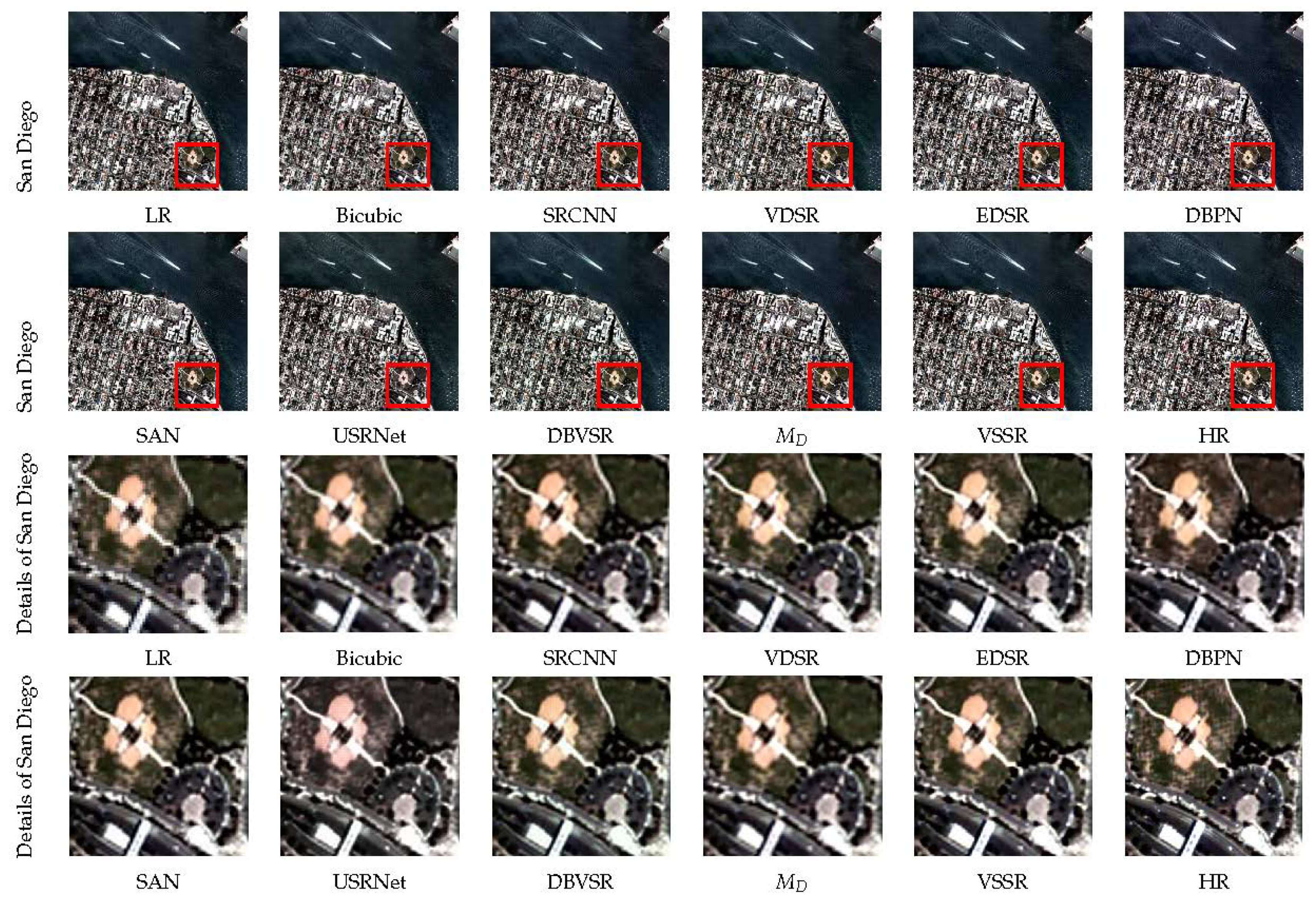 Remotesensing 14 00749 g008