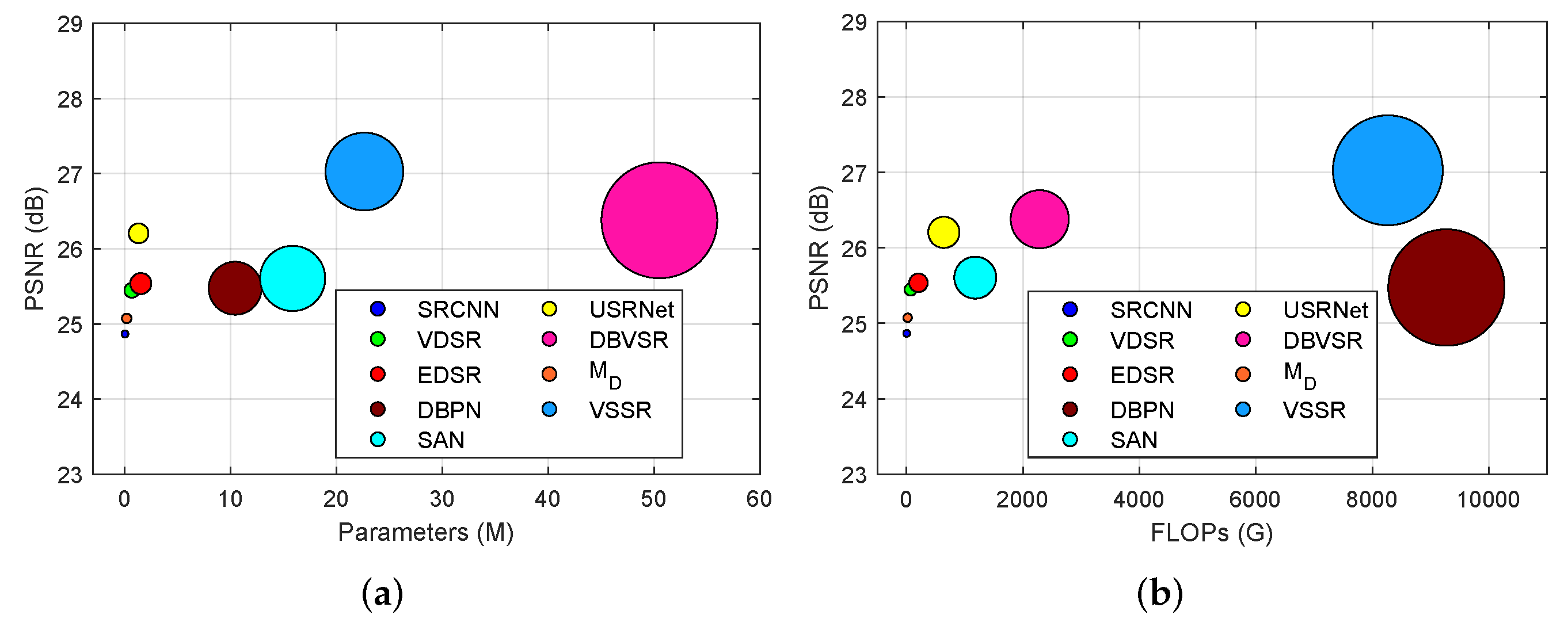 Remotesensing 14 00749 g010