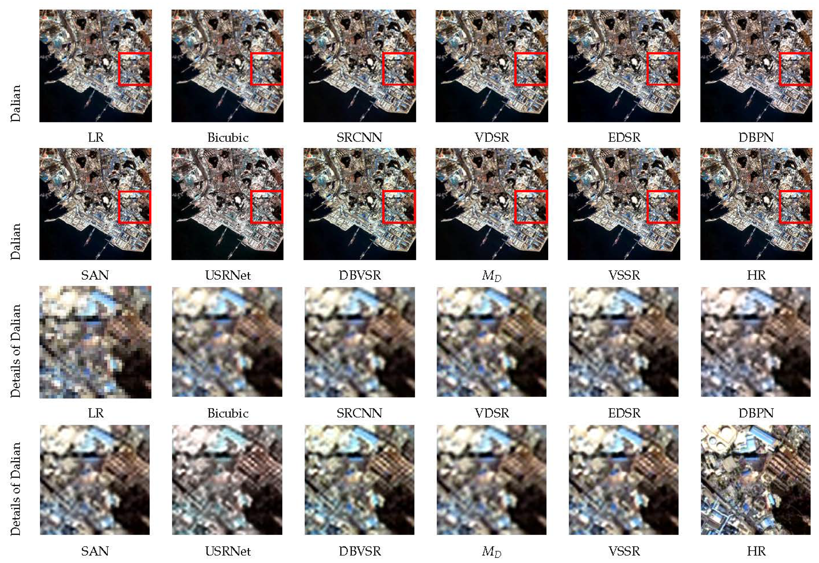 Remotesensing 14 00749 g012