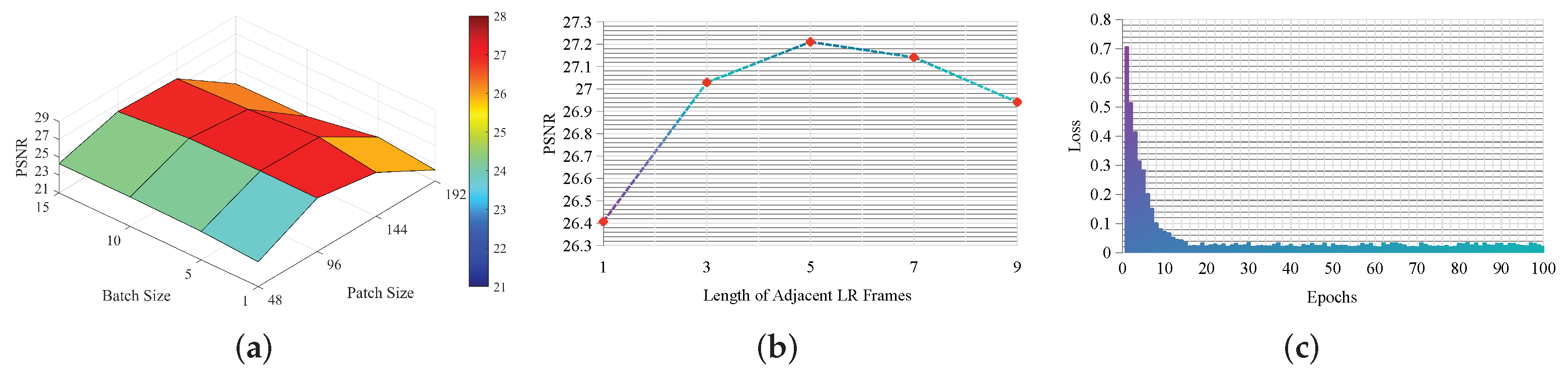 Remotesensing 14 00749 g015