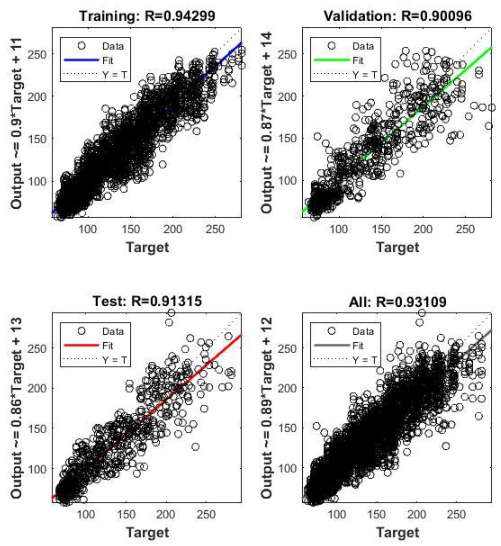 Remotesensing 14 00751 g011