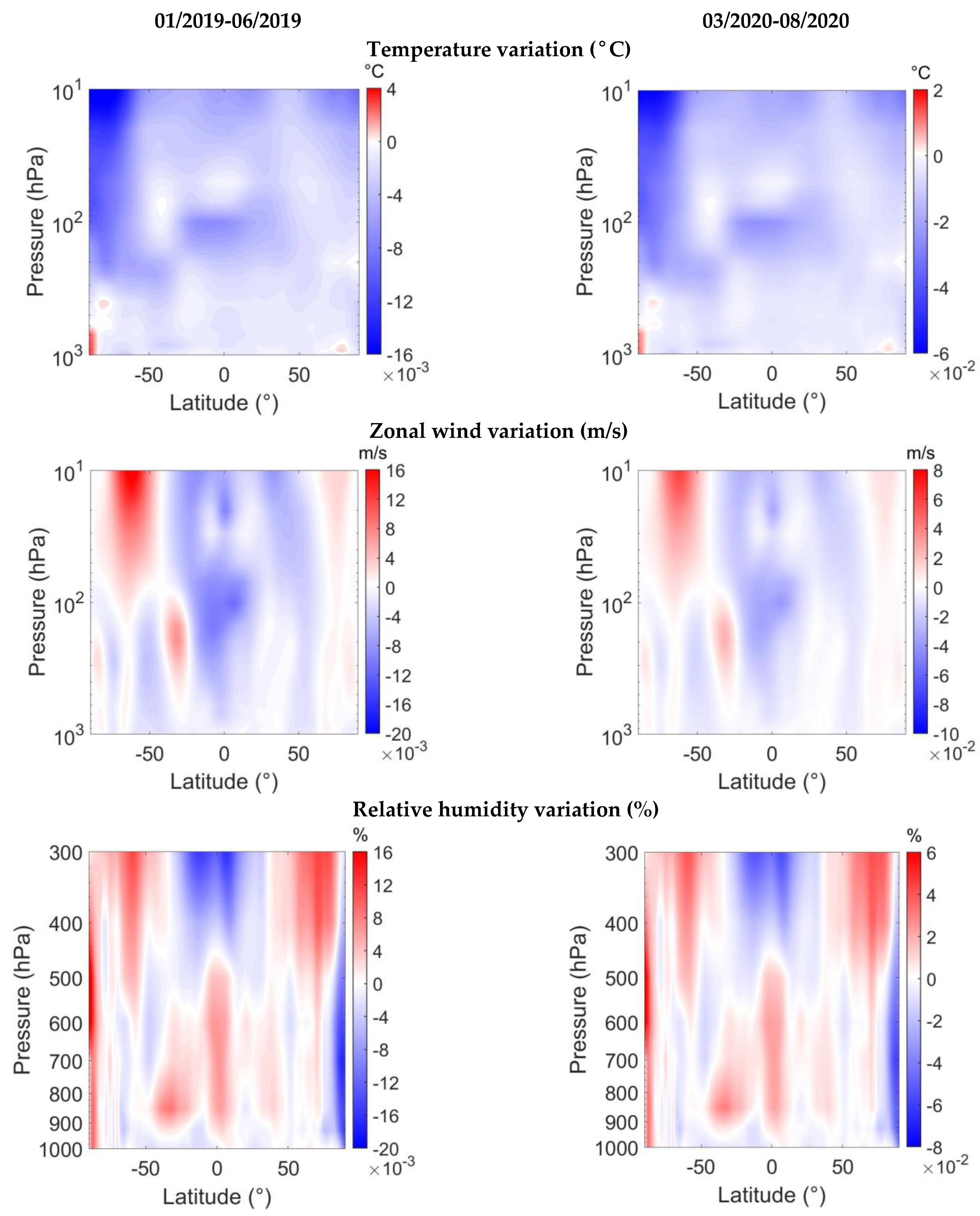 Remotesensing 14 00751 g012a