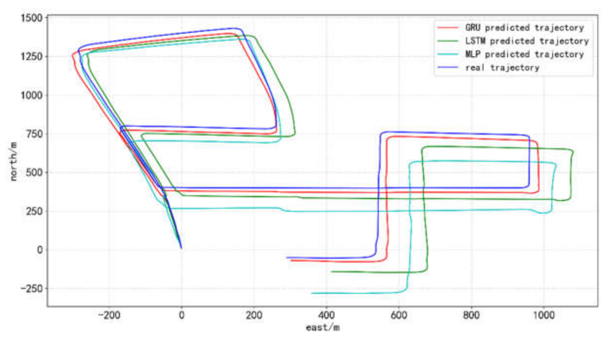 Remotesensing 14 00752 g006