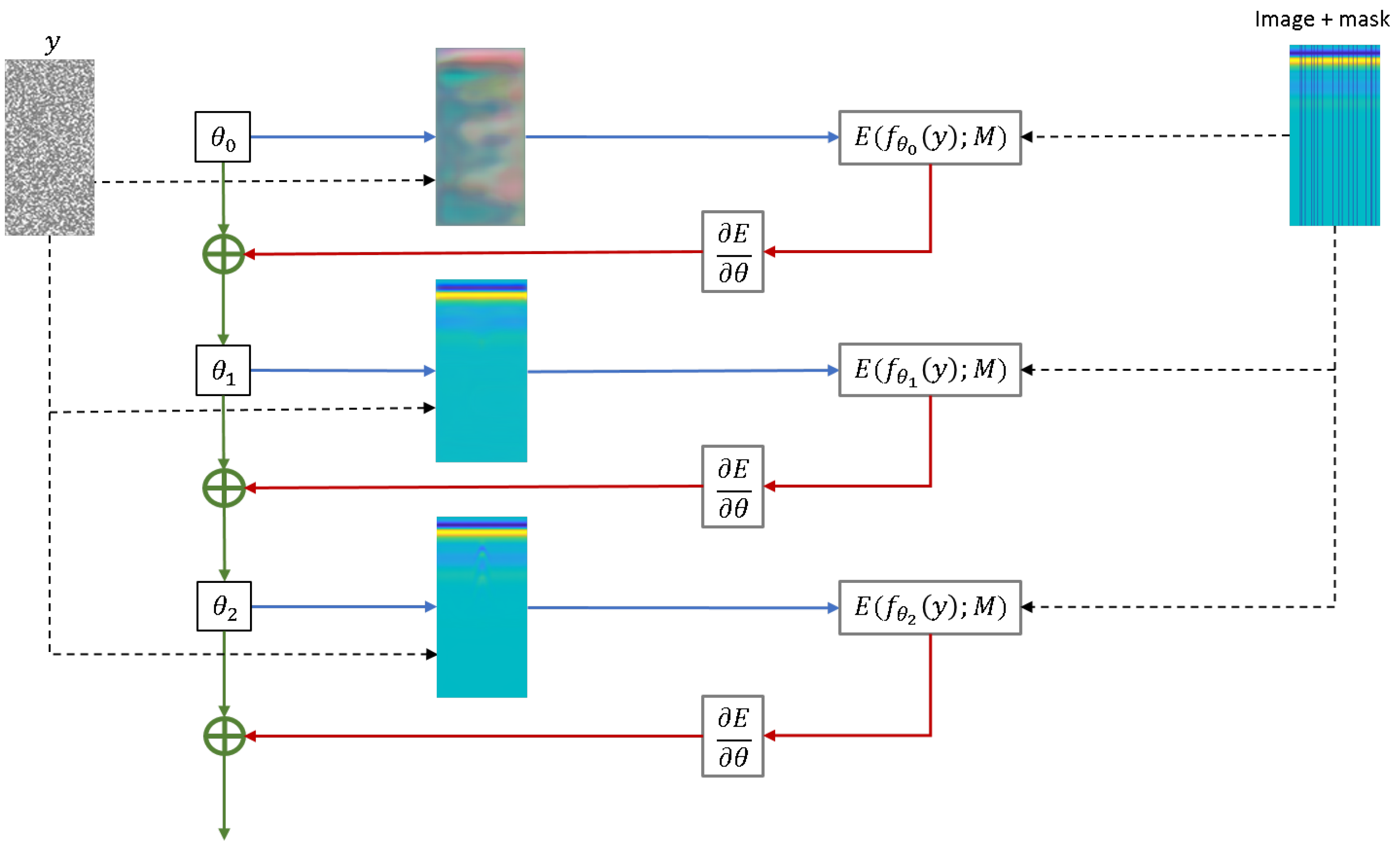 Remotesensing 14 00754 g003