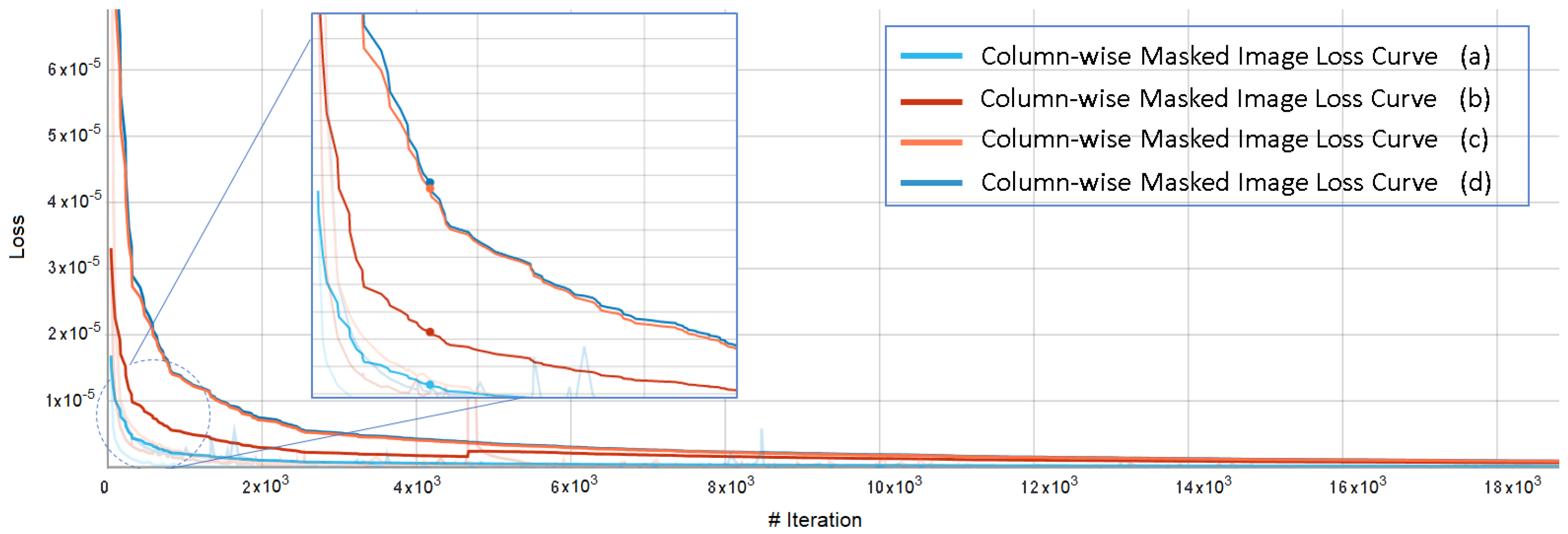 Remotesensing 14 00754 g014