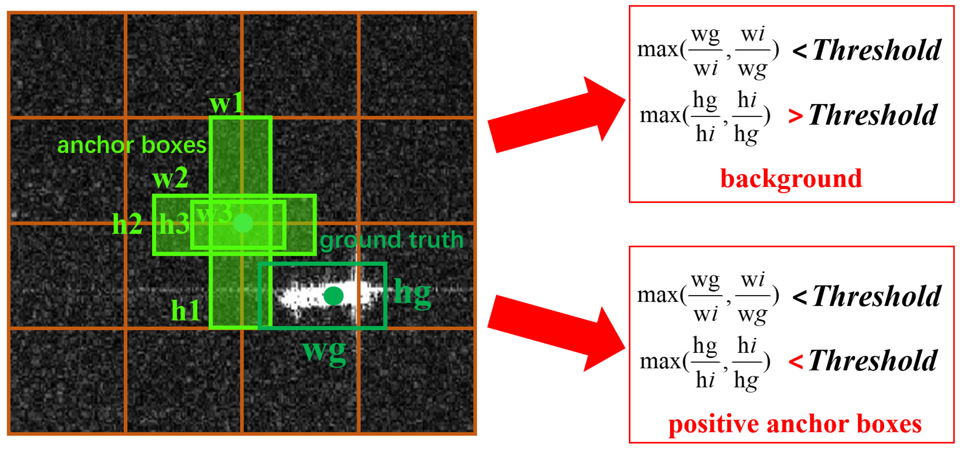 Remotesensing 14 00755 g001