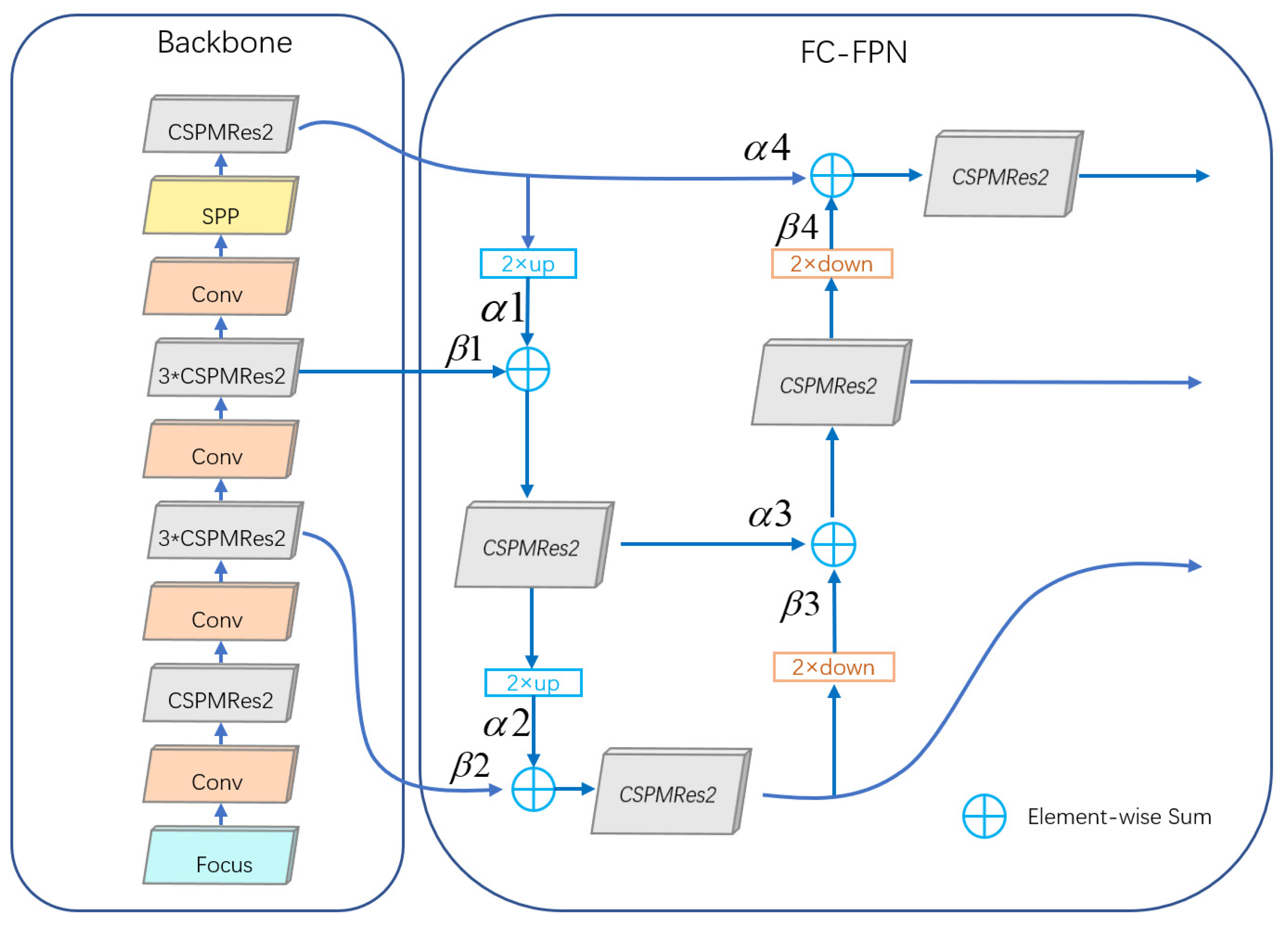 Remotesensing 14 00755 g006