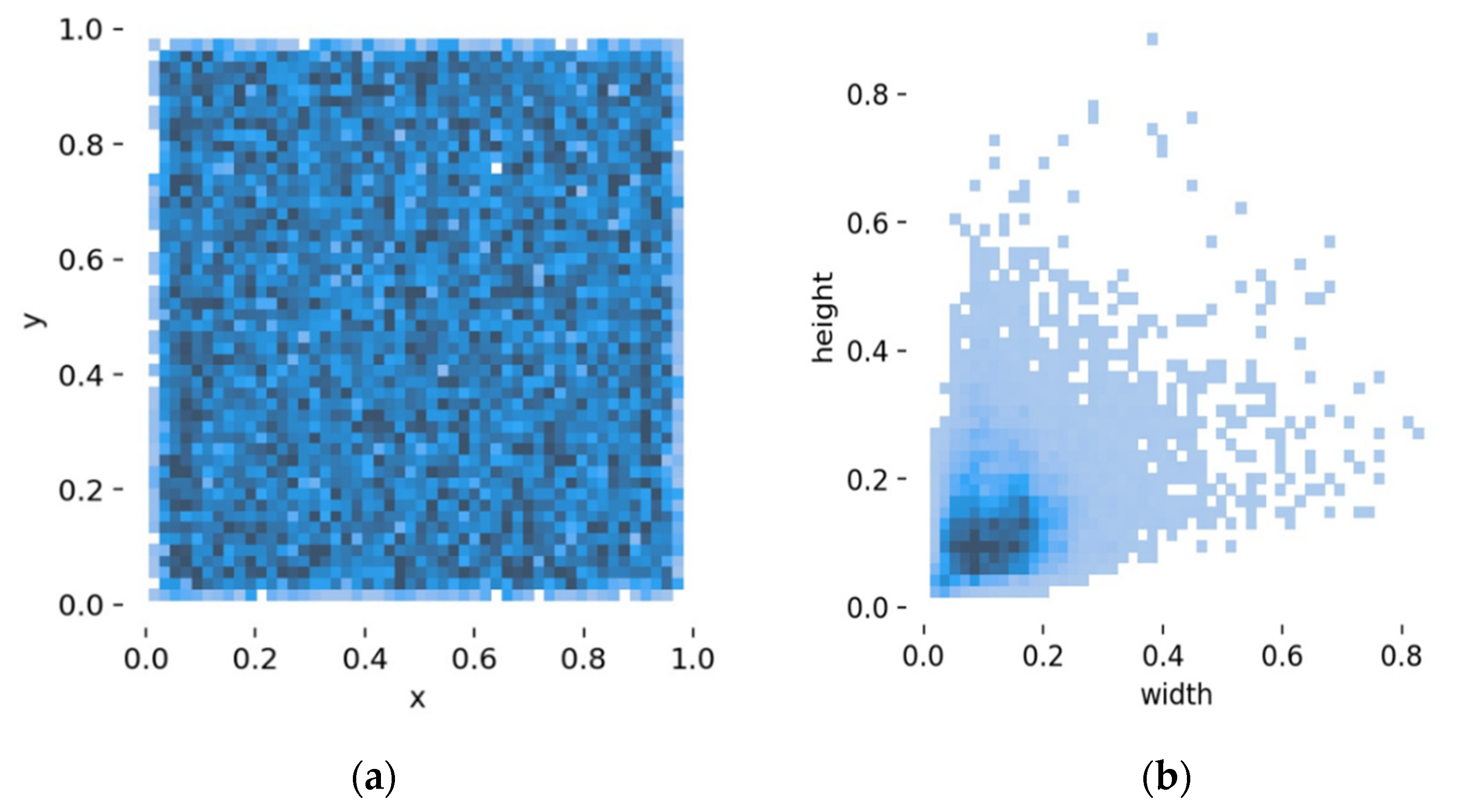 Remotesensing 14 00755 g008