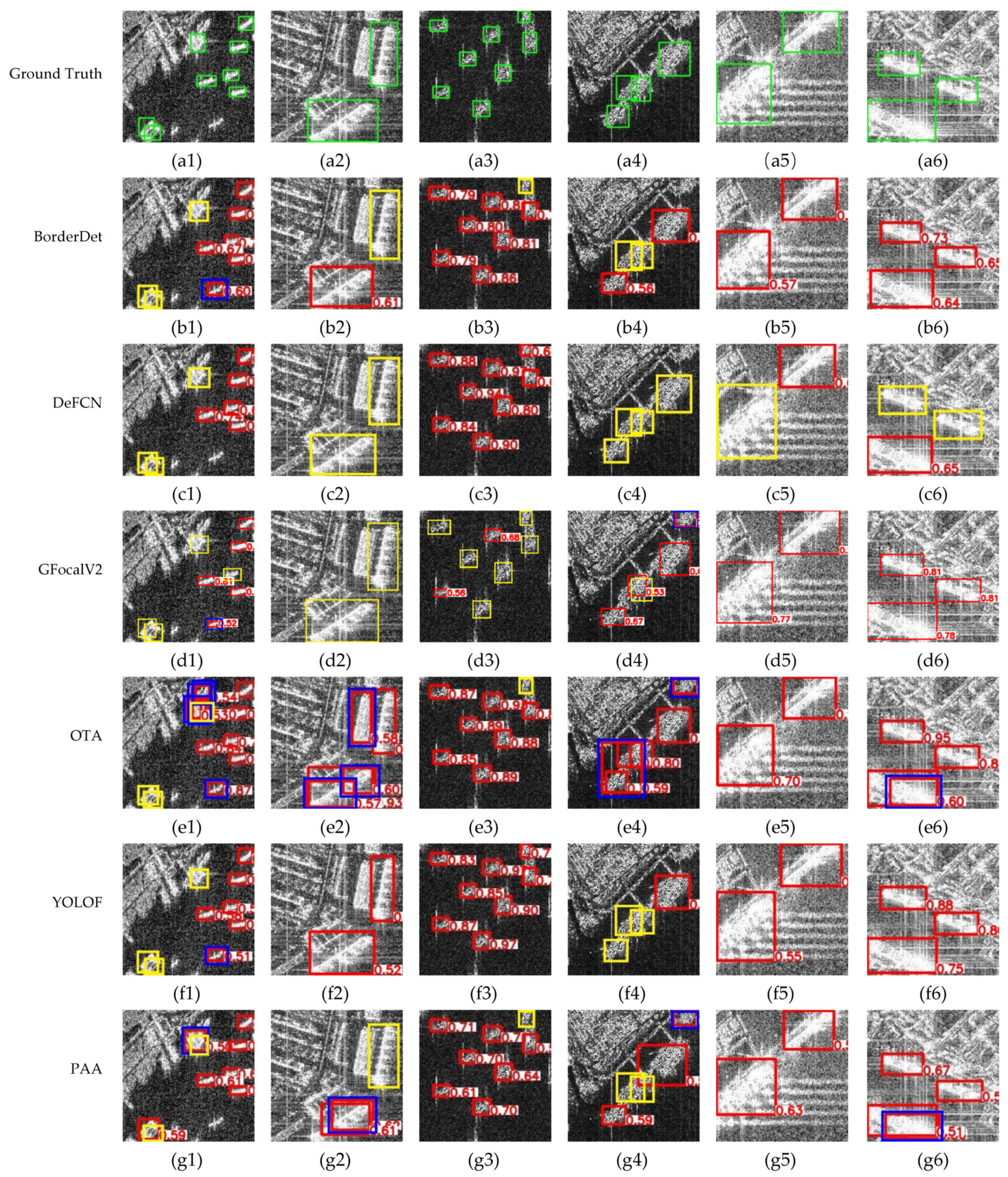 Remotesensing 14 00755 g011a