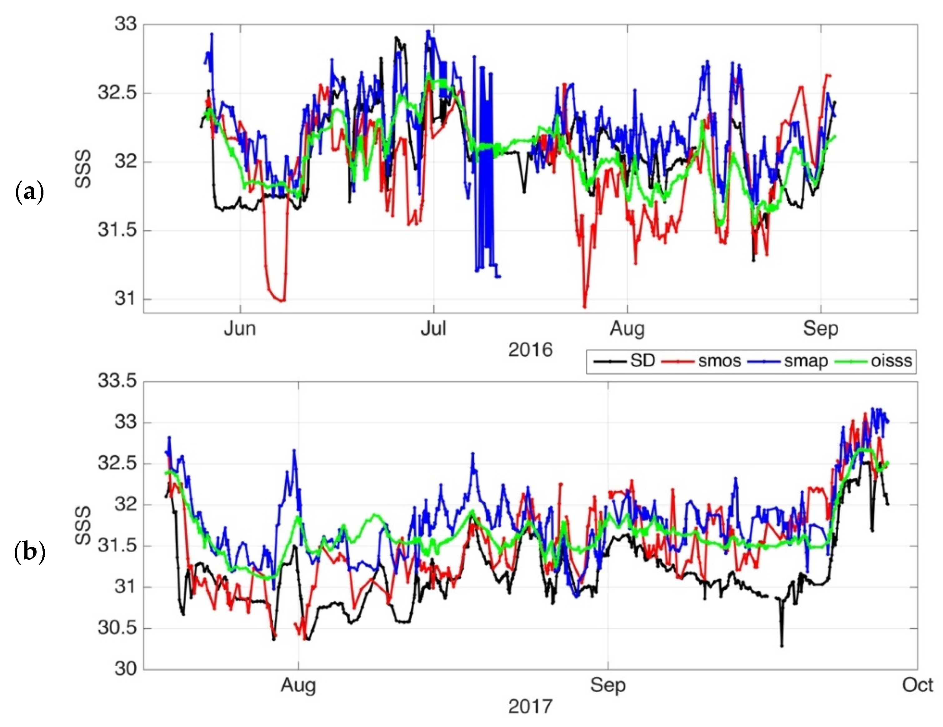 Remotesensing 14 00758 g012