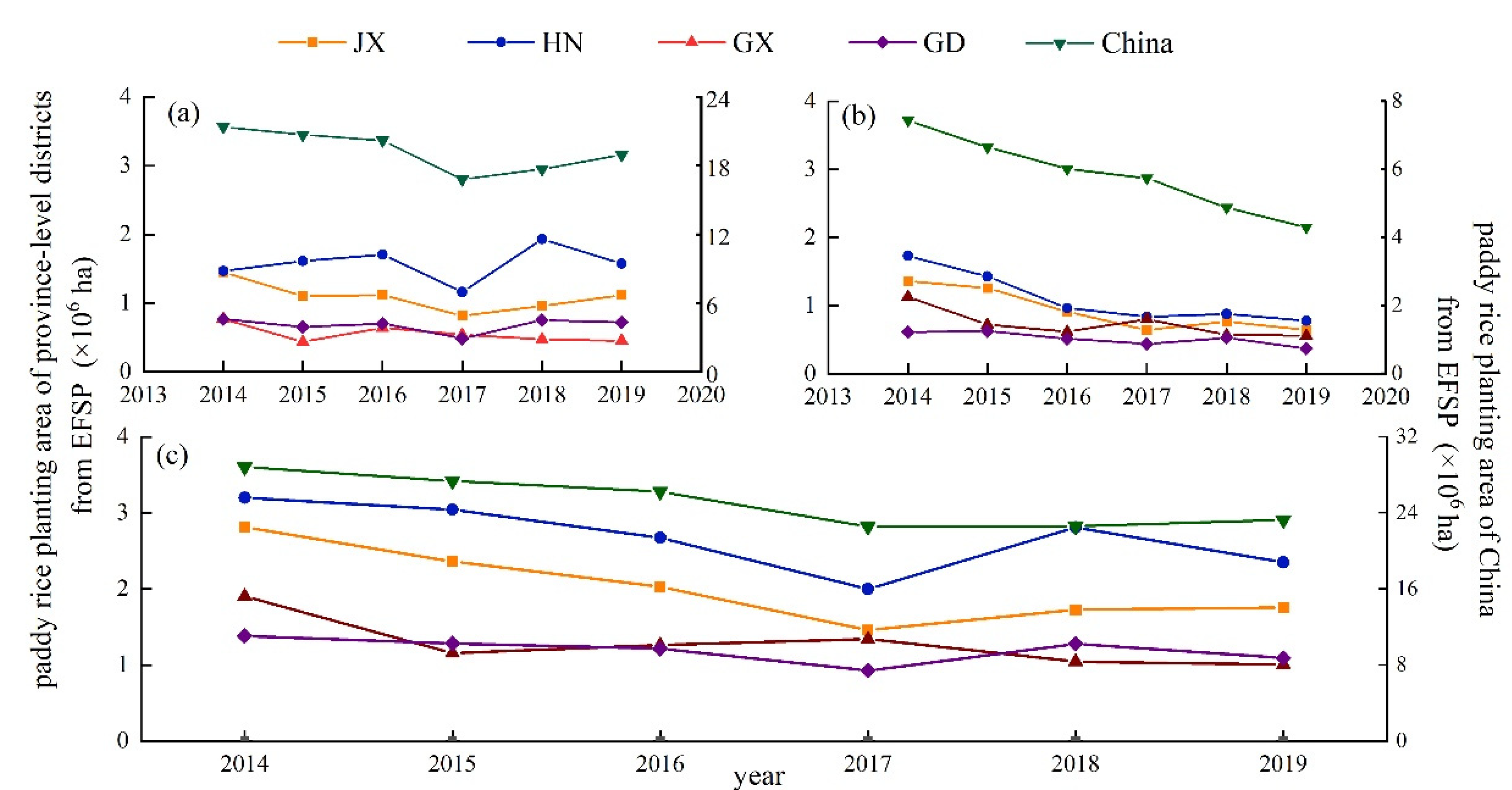 Remotesensing 14 00759 g010