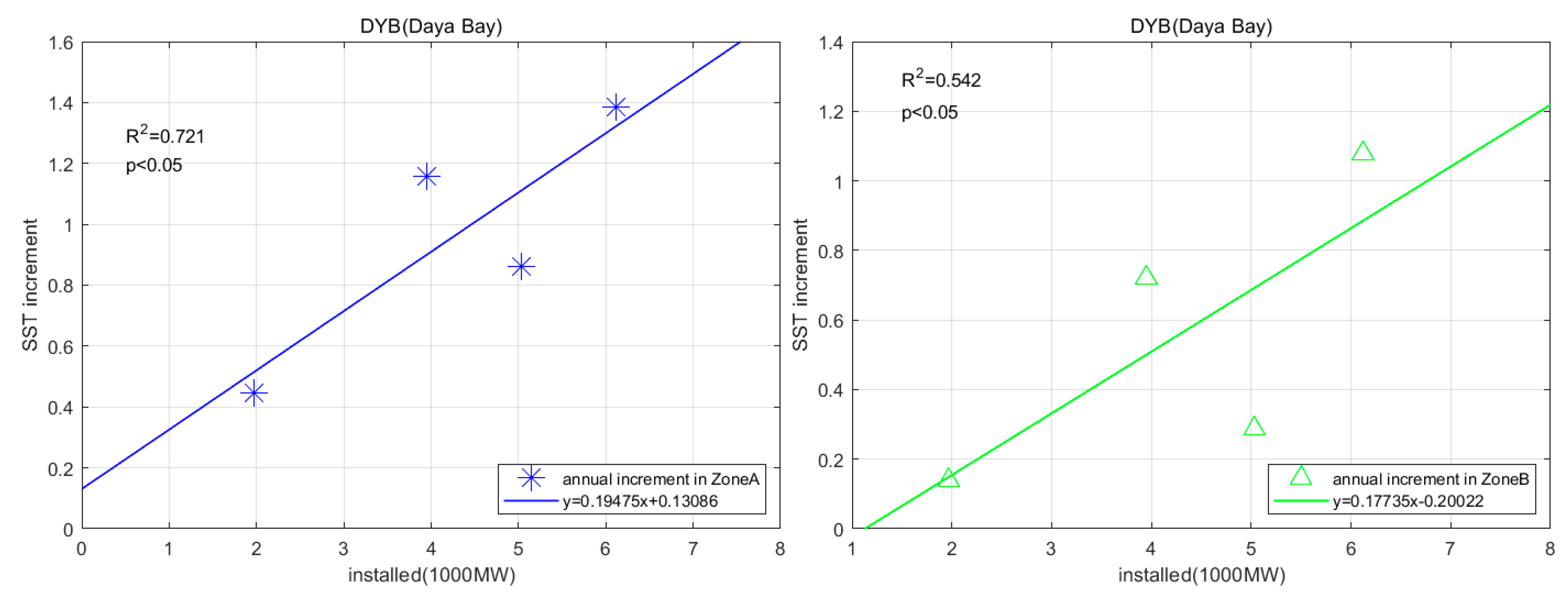 Remotesensing 14 00763 g009