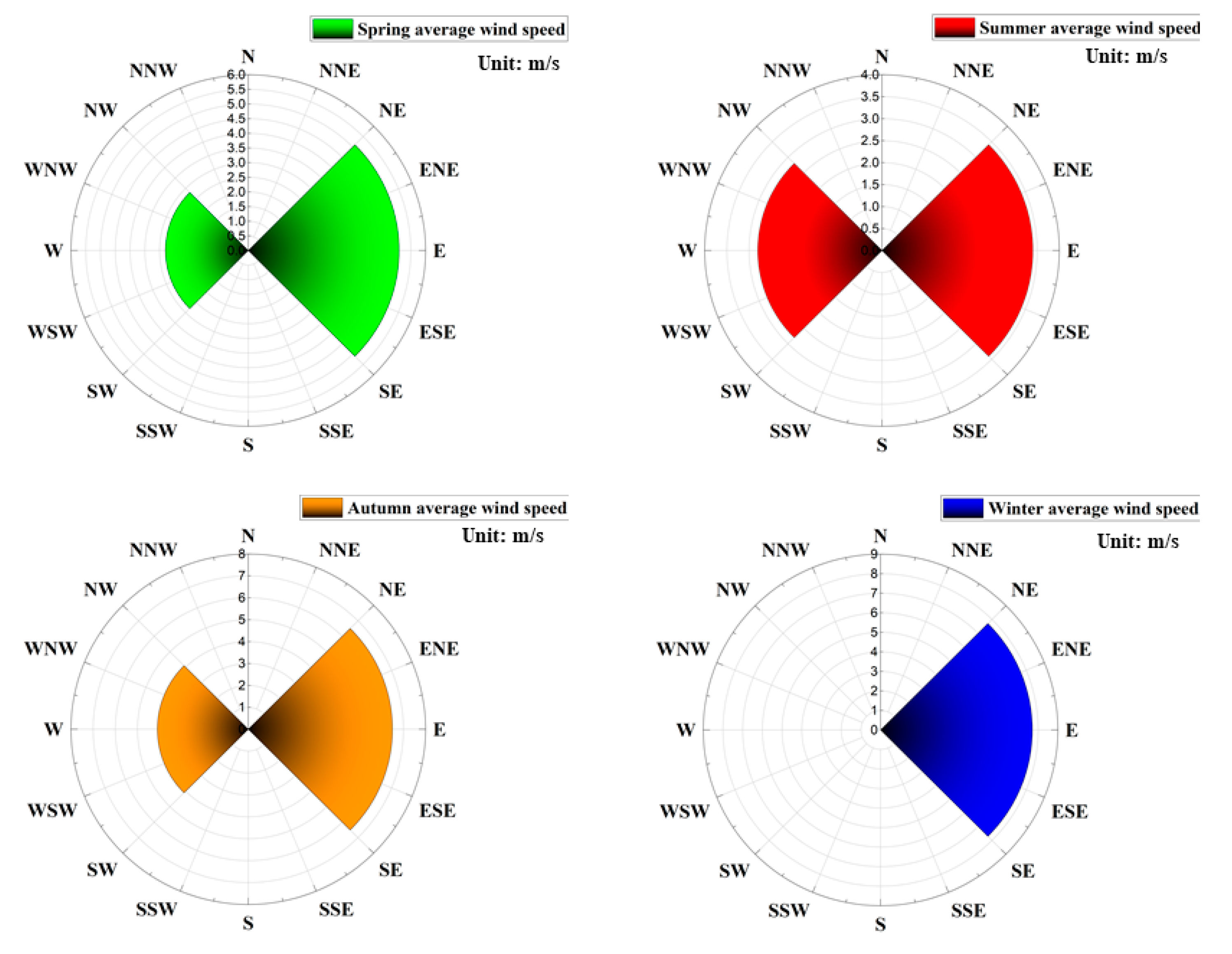 Remotesensing 14 00763 g012