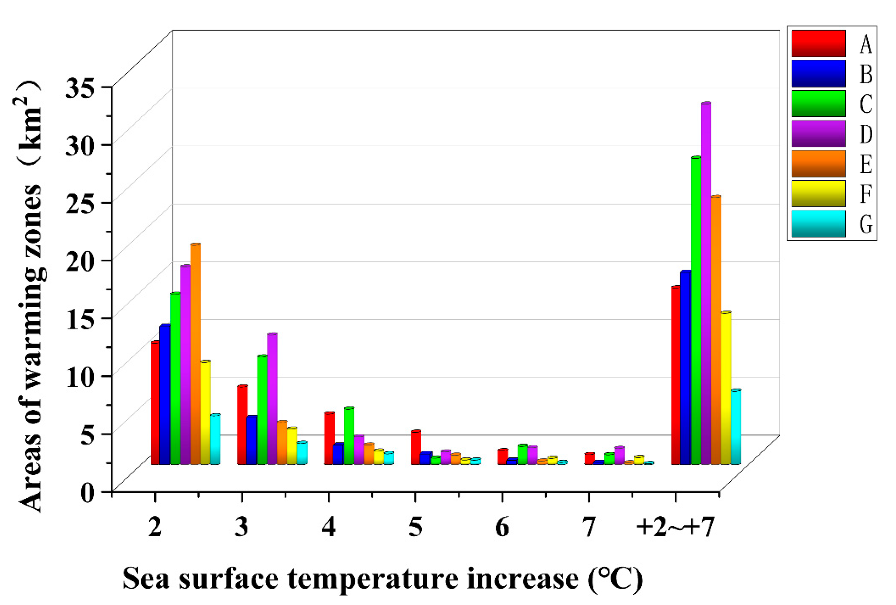 Remotesensing 14 00763 g013