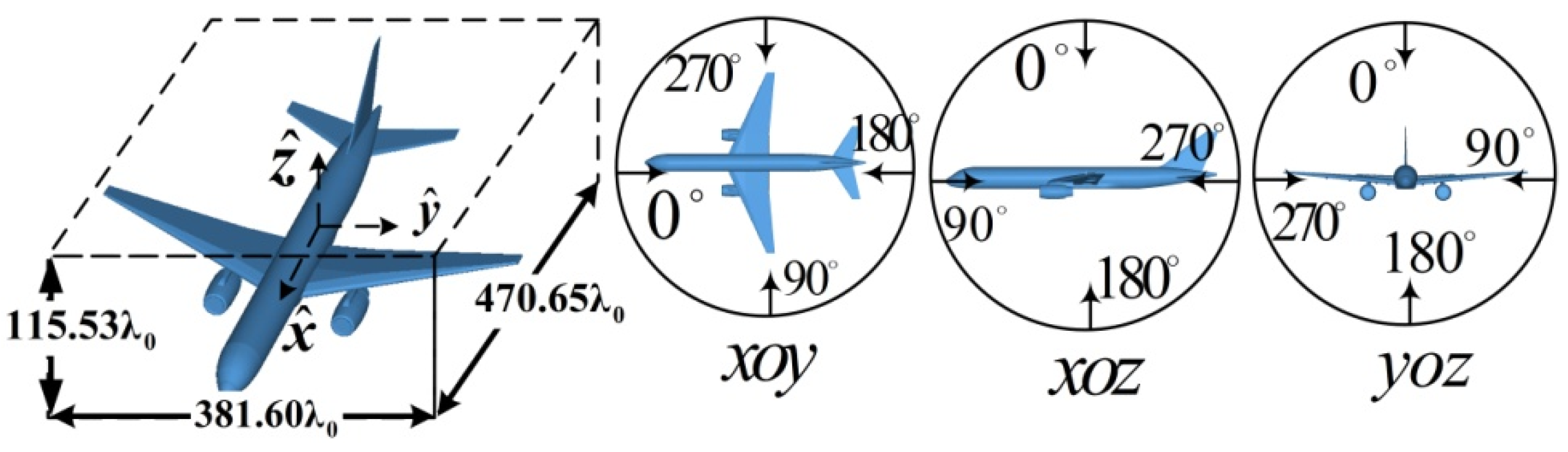 Remotesensing 14 00764 g023