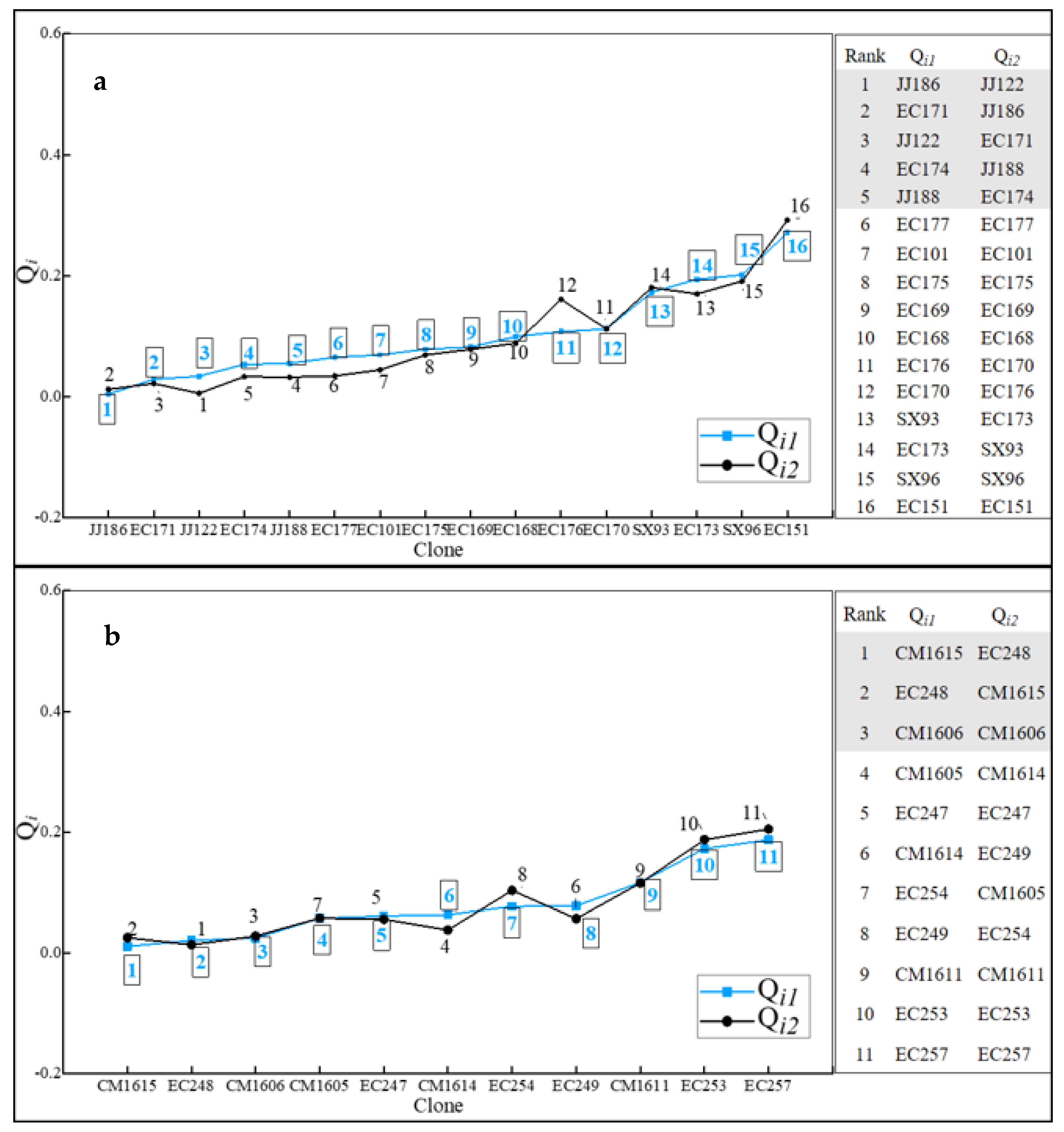 Remotesensing 14 00765 g008
