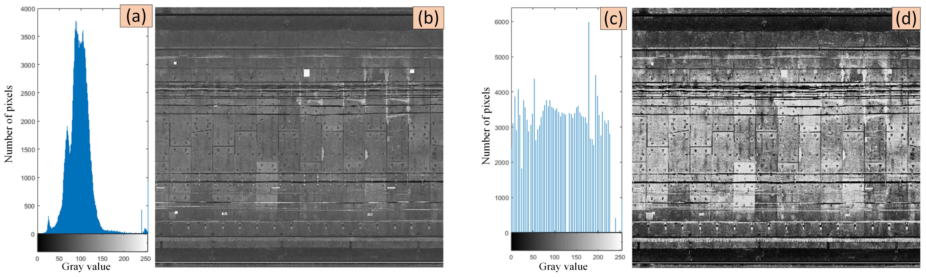 Remotesensing 14 00767 g005
