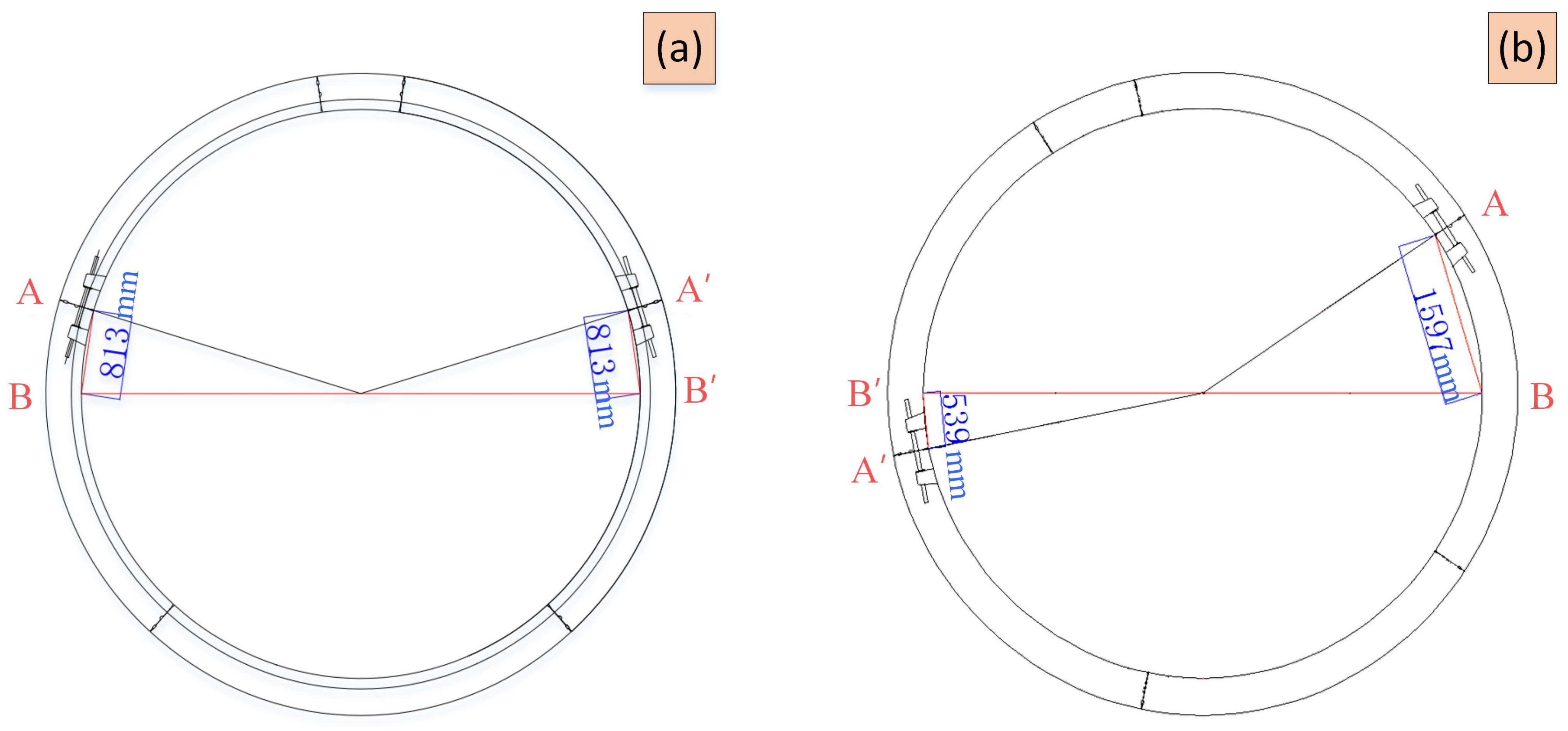 Remotesensing 14 00767 g014