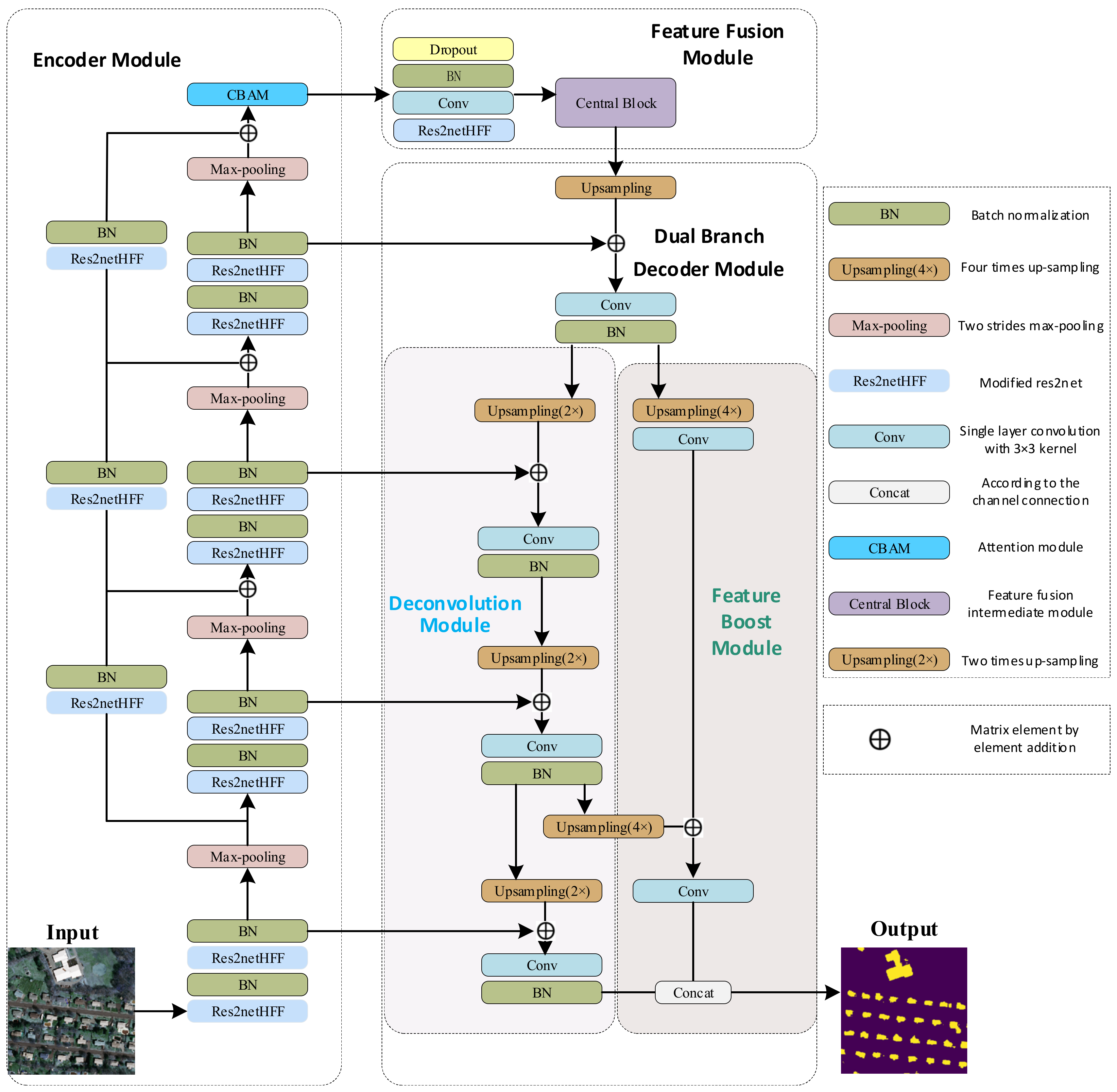 Remotesensing 14 00768 g001 Remotesensing 14 00768 g001