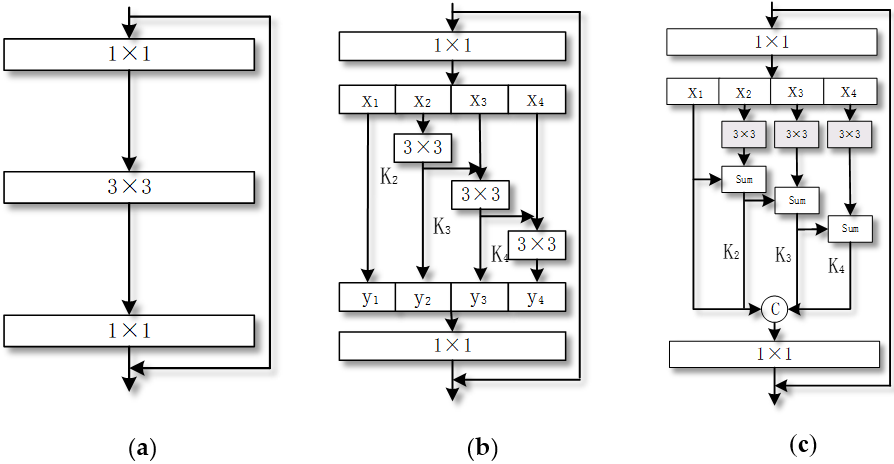 Remotesensing 14 00768 g002 Remotesensing 14 00768 g002