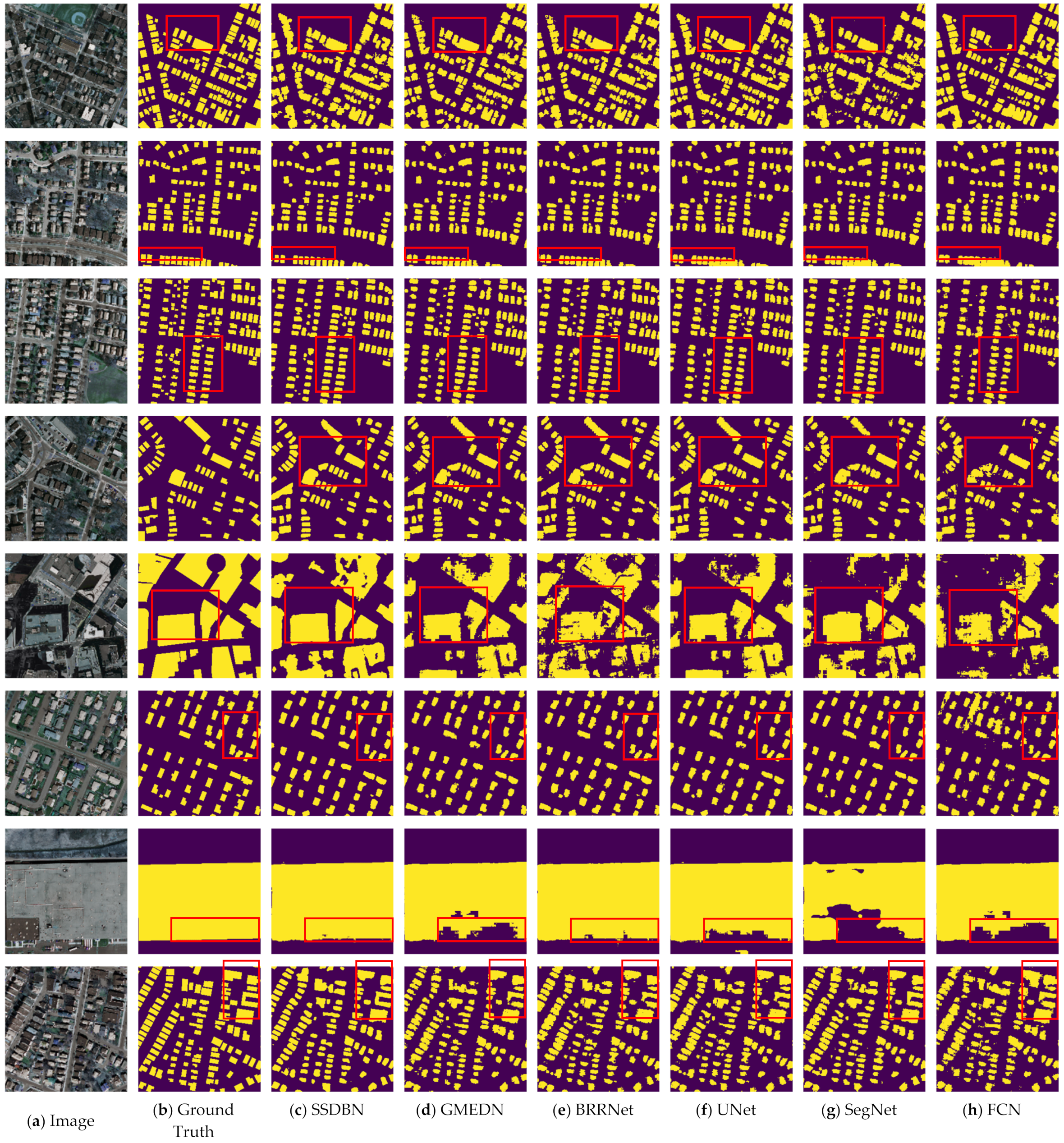 Remotesensing 14 00768 g007 Remotesensing 14 00768 g007