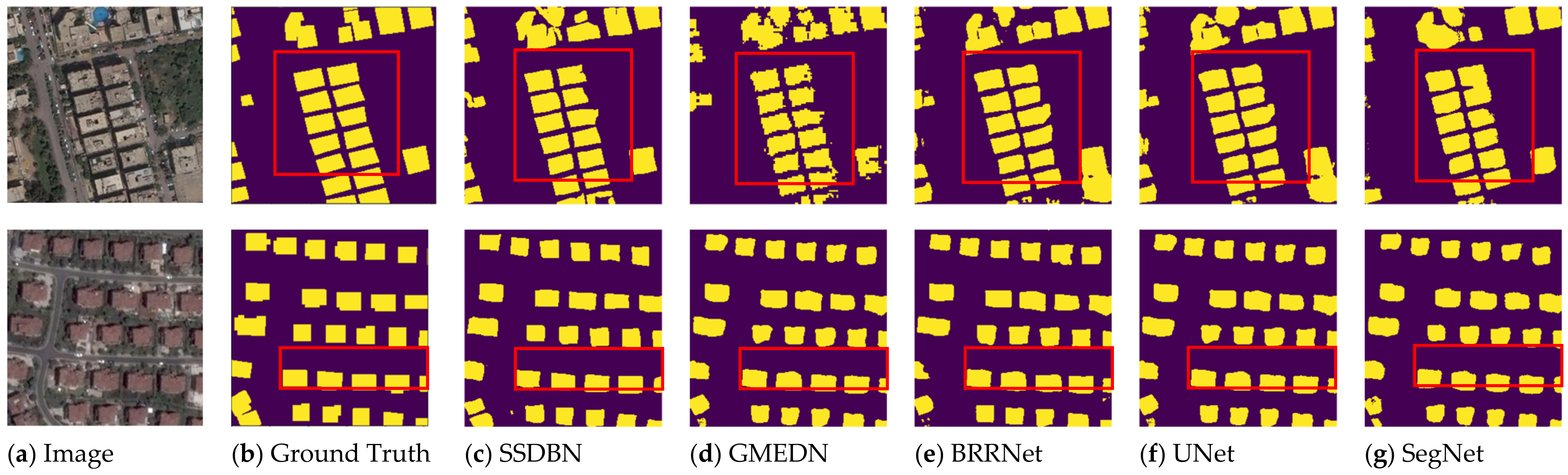 Remotesensing 14 00768 g008 Remotesensing 14 00768 g008