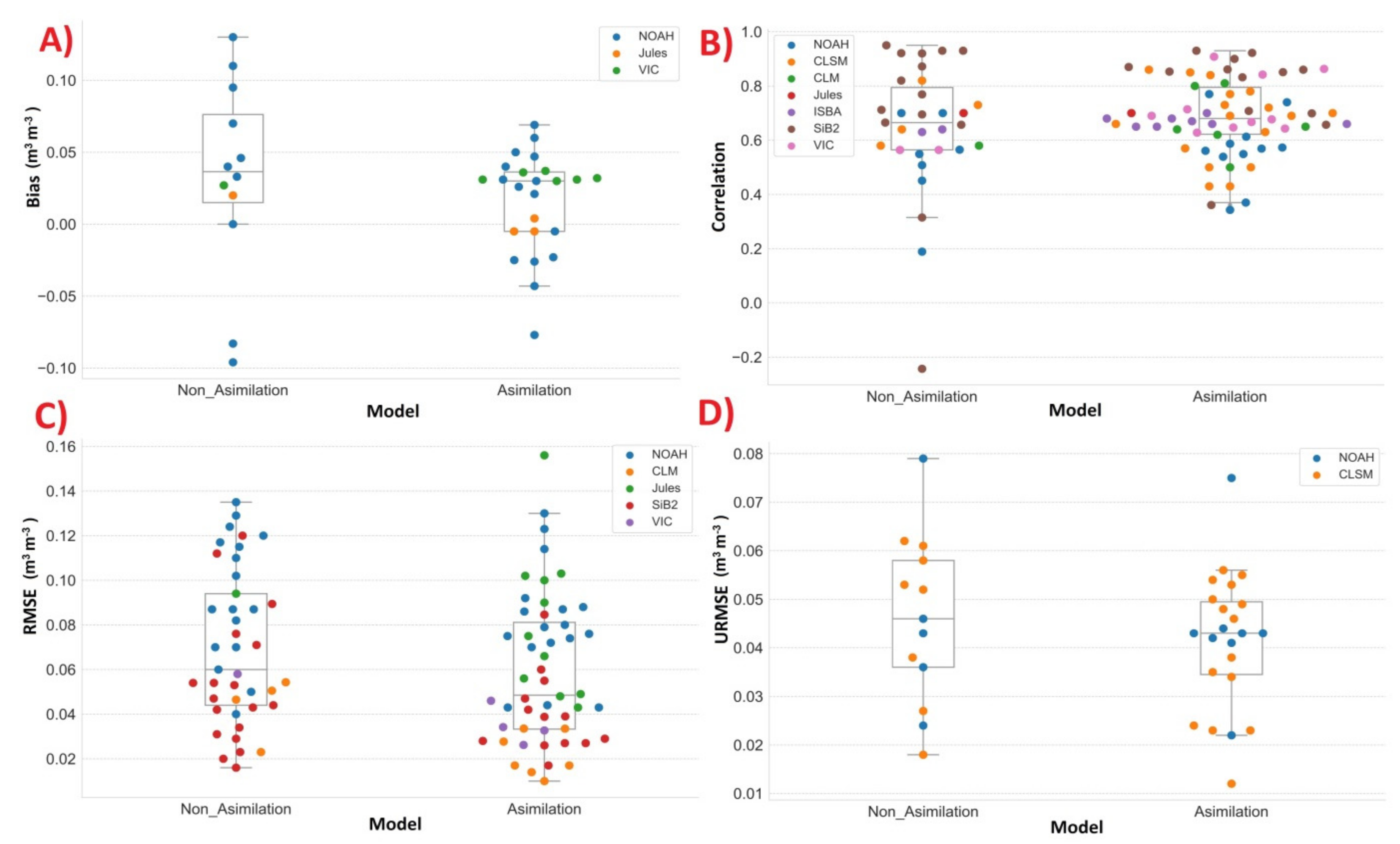 Remotesensing 14 00770 g009