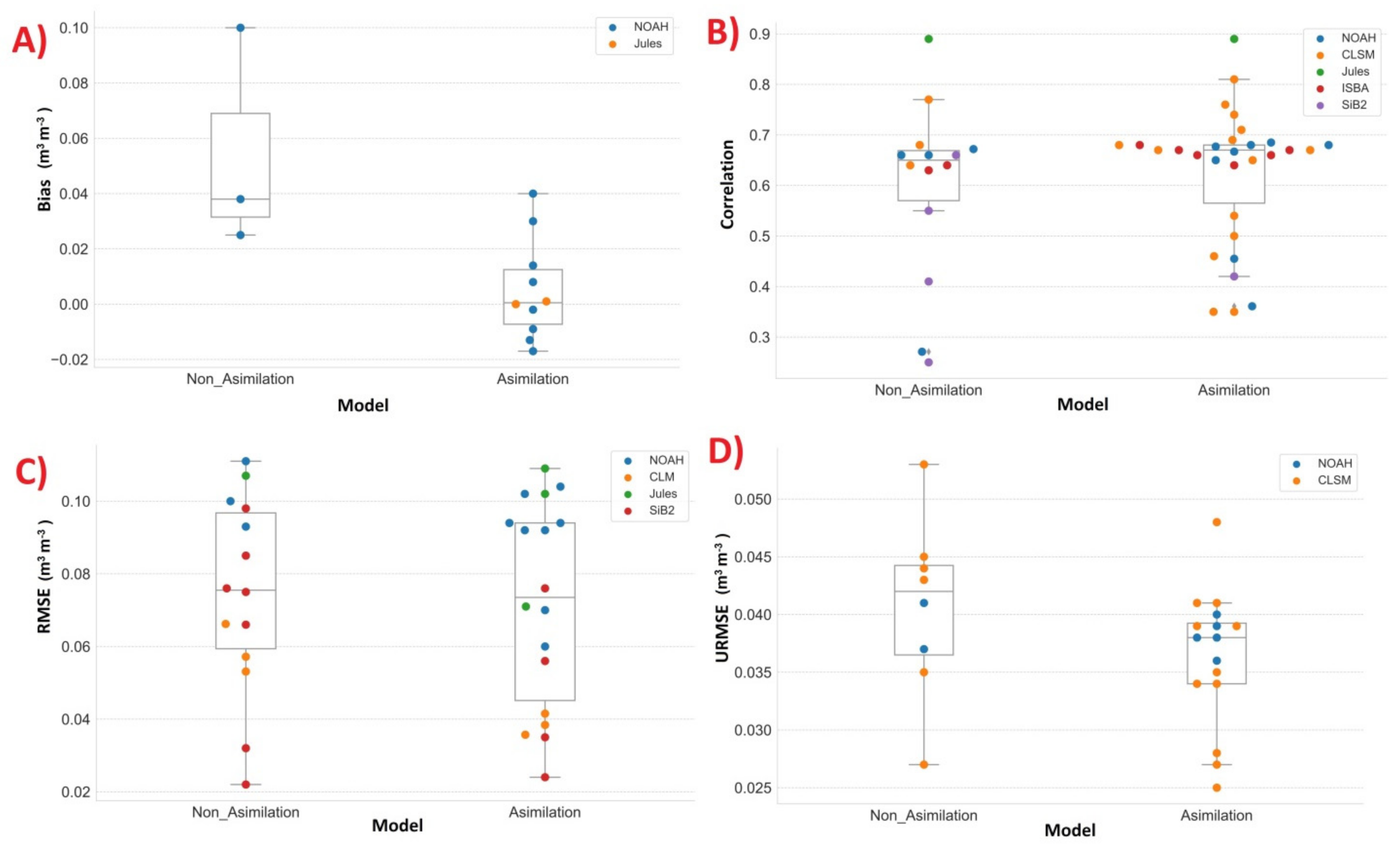 Remotesensing 14 00770 g010
