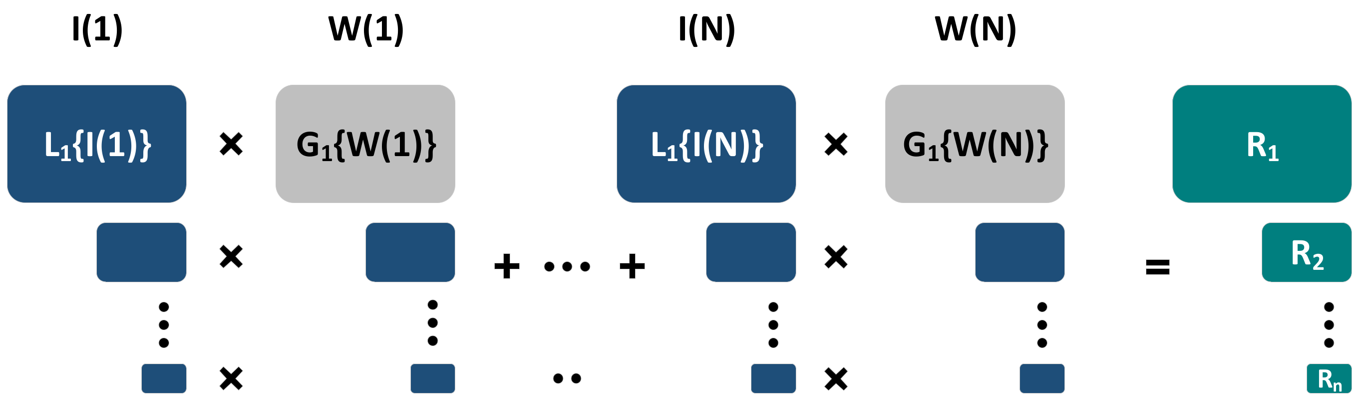 Remotesensing 14 00771 g004