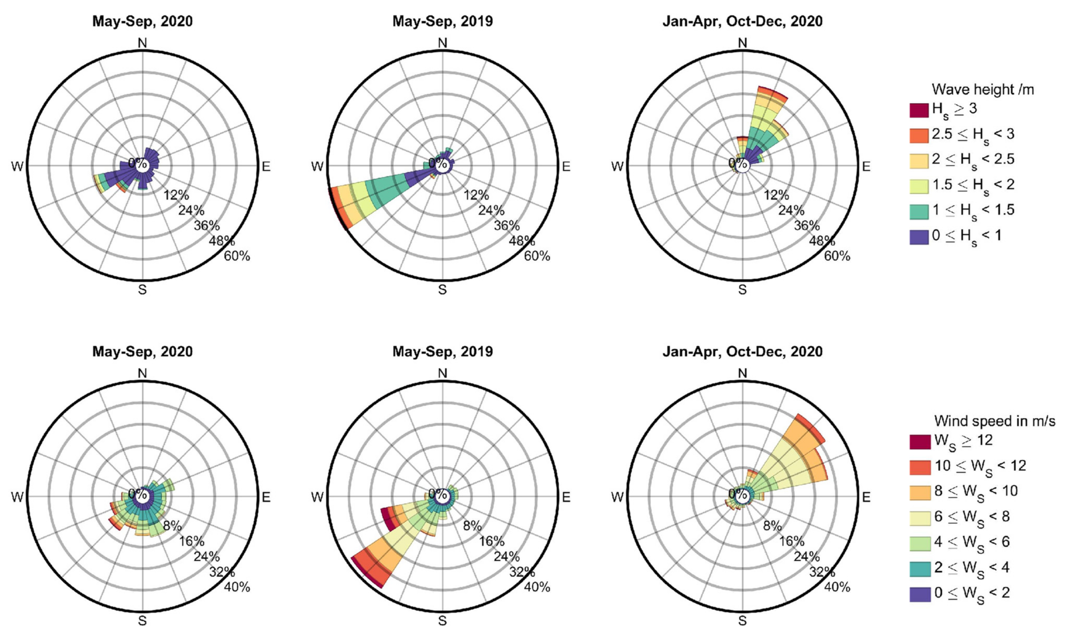 Remotesensing 14 00773 g004 Remotesensing 14 00773 g004