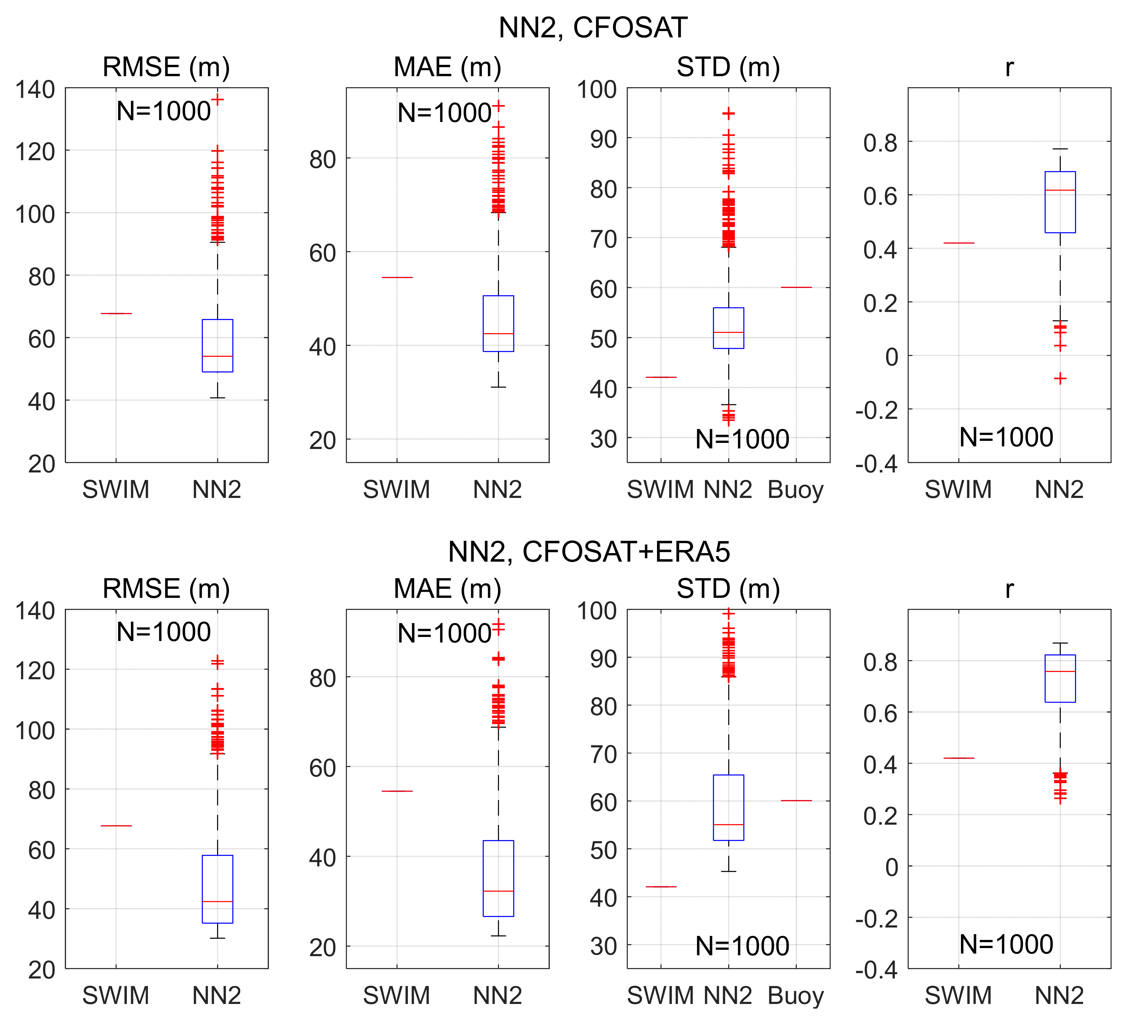 Remotesensing 14 00773 g013 Remotesensing 14 00773 g013