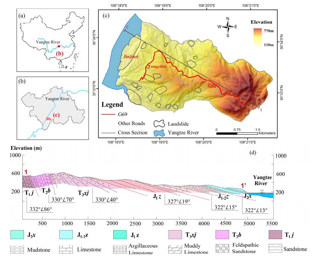 Remotesensing 14 00774 g001