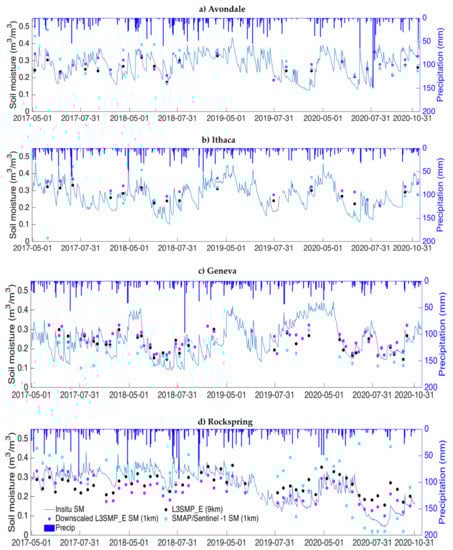 Remotesensing 14 00776 g0a1 550