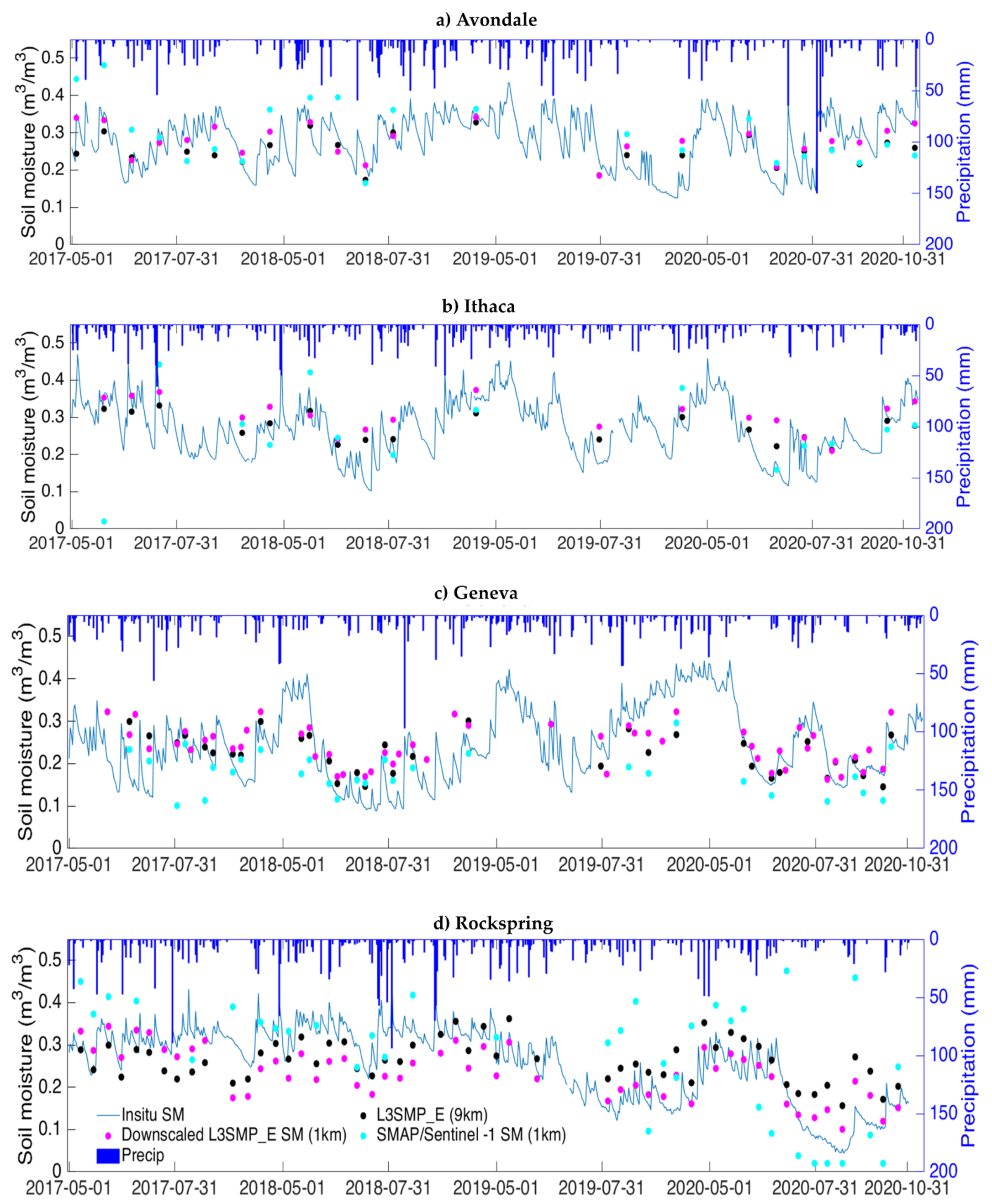 Remotesensing 14 00776 g0a1