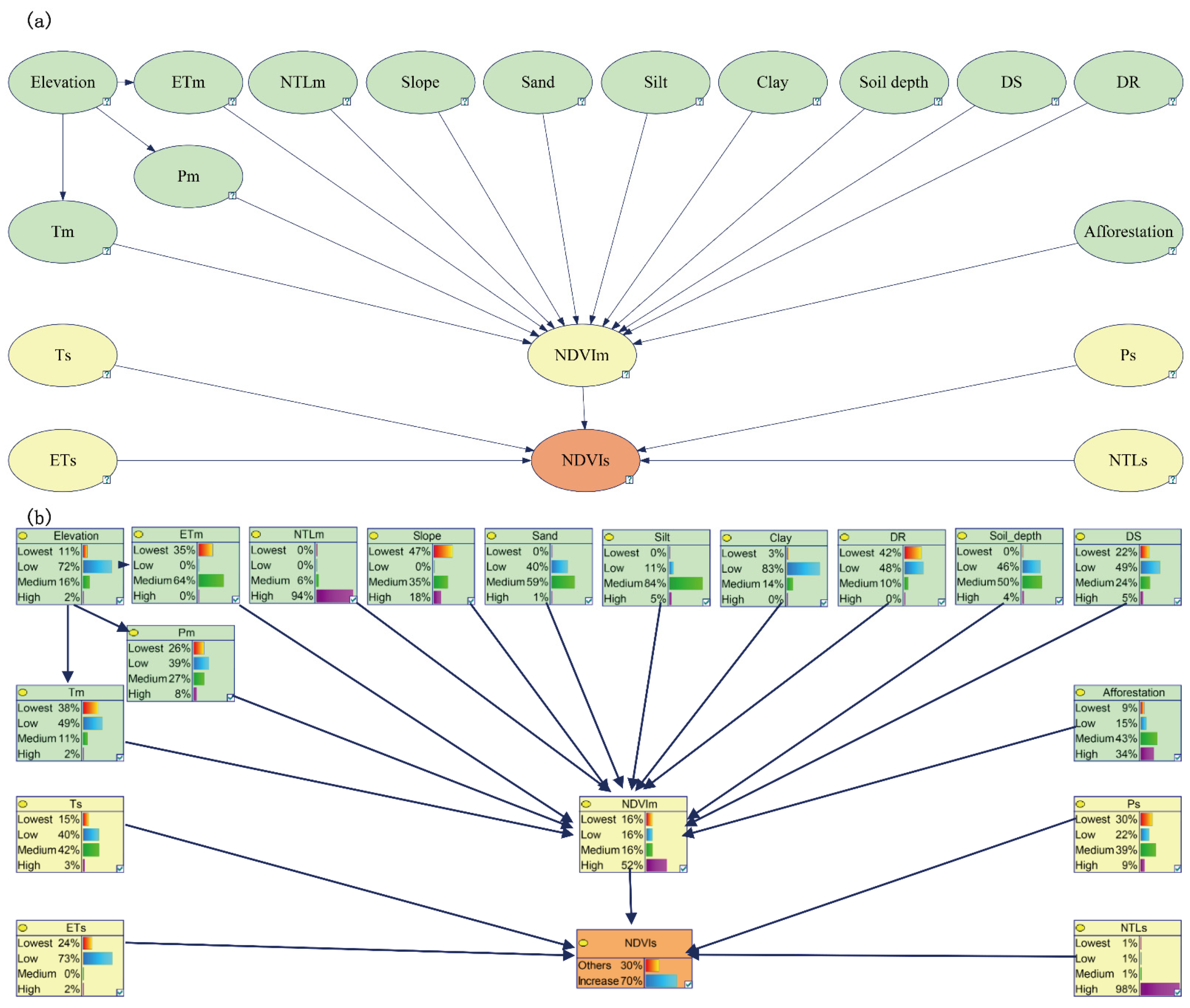 Remotesensing 14 00780 g006