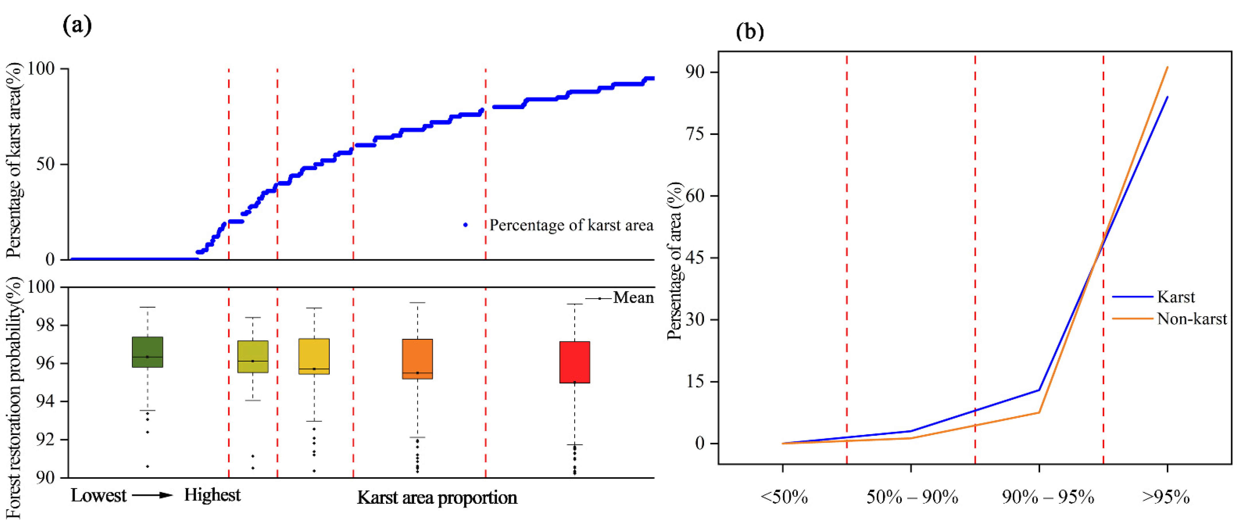 Remotesensing 14 00780 g010