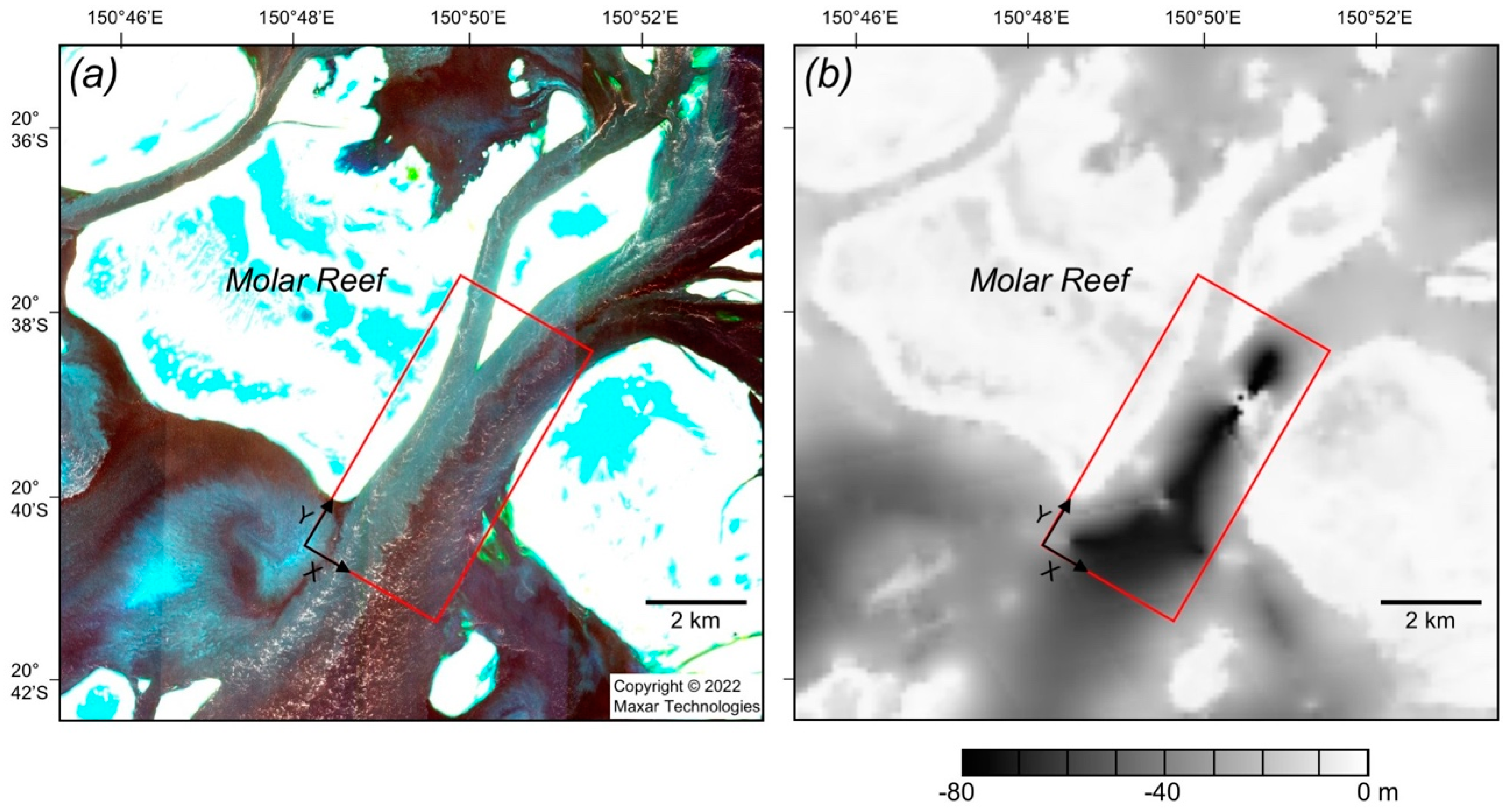 Remotesensing 14 00783 g002