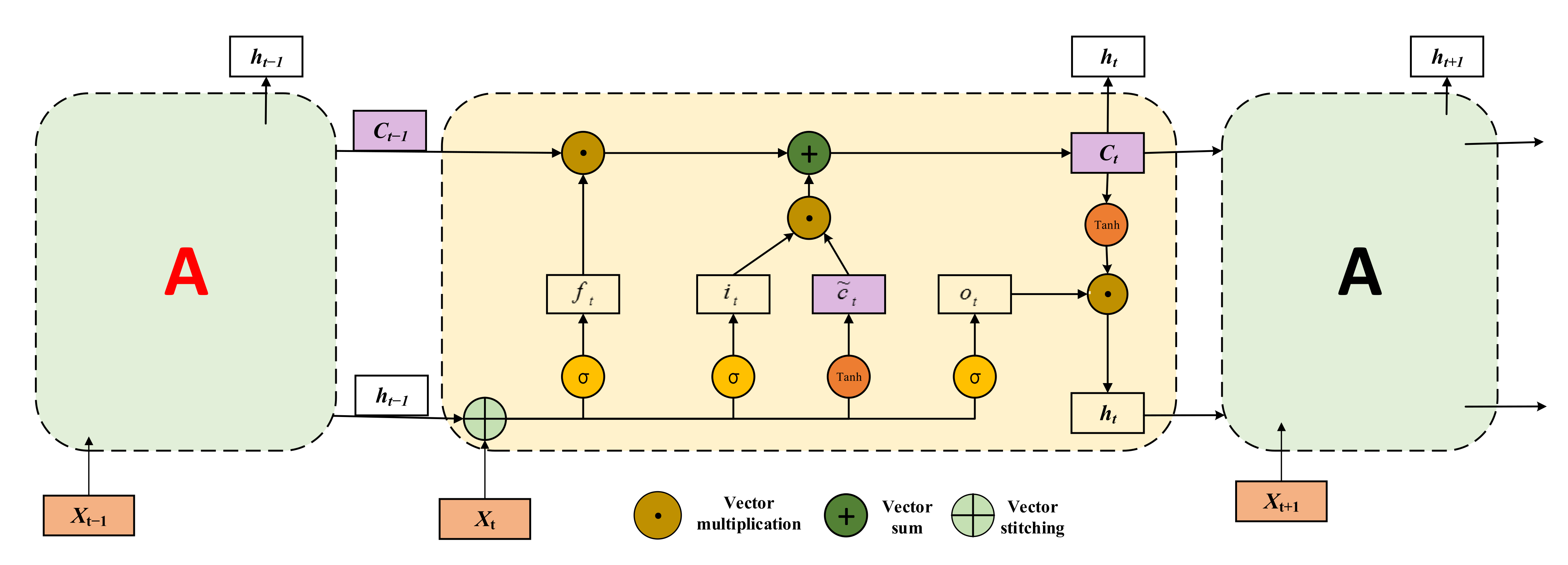 Remotesensing 14 00788 g001