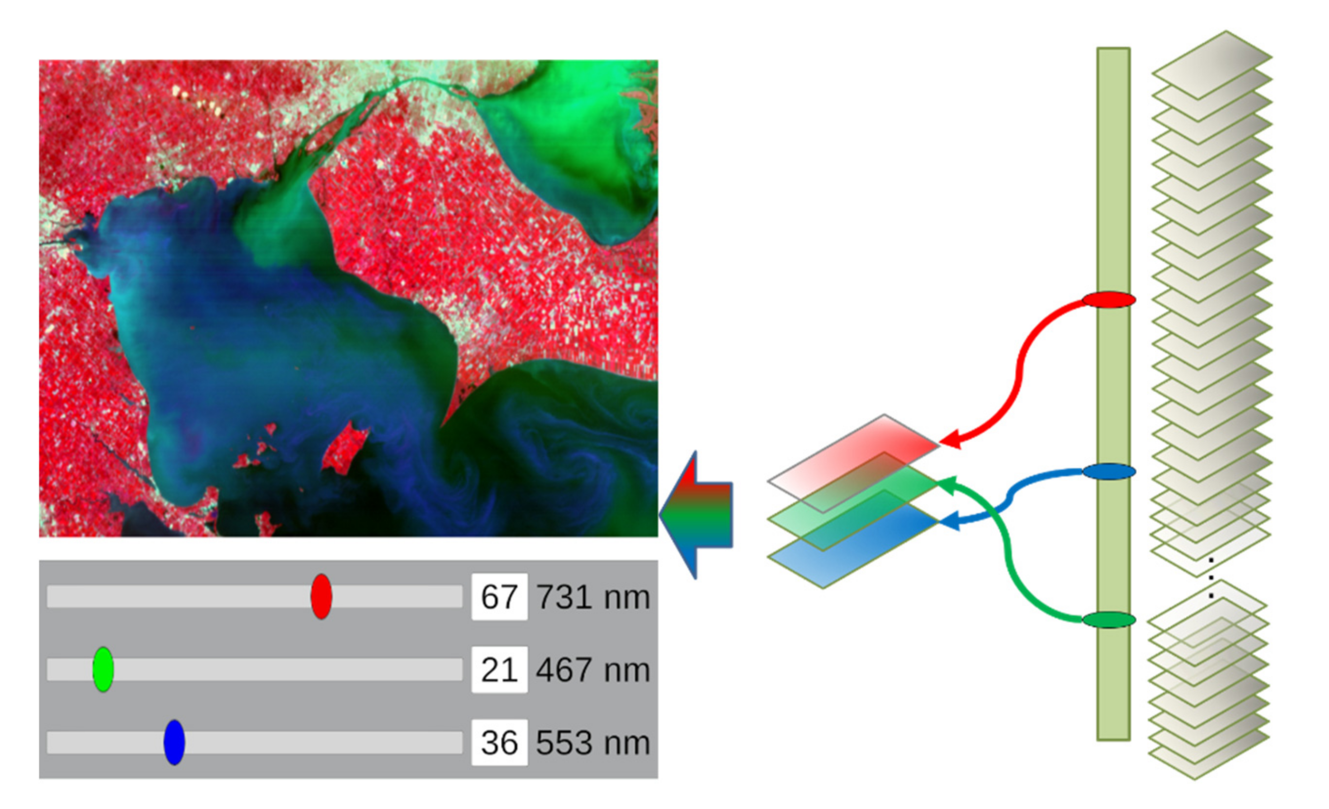Remotesensing 14 00791 g010